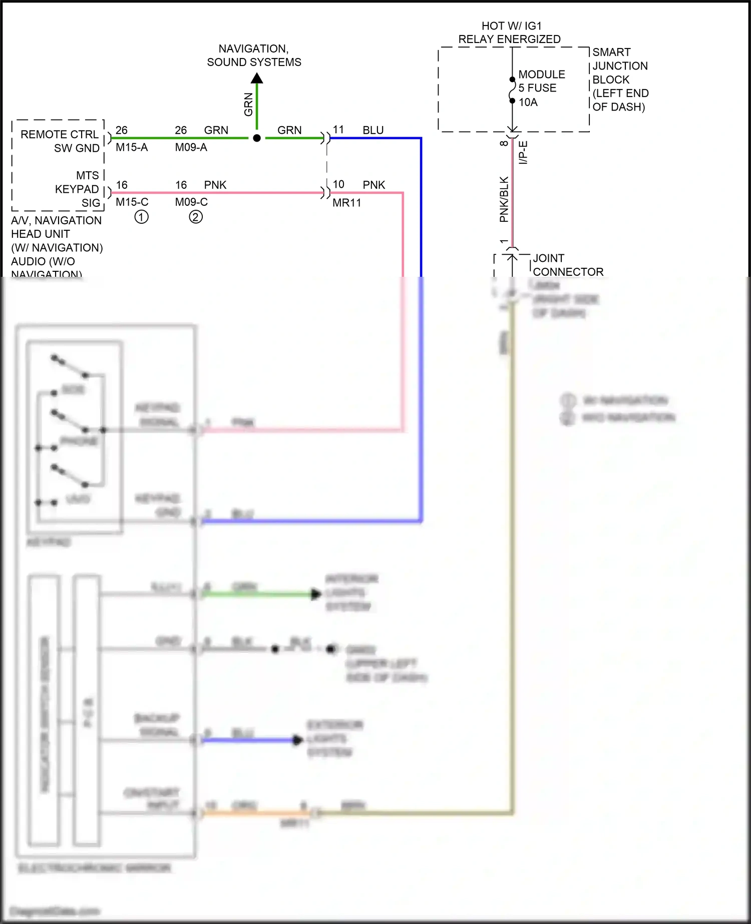 Kia Optima IV facelift (2018-2020) grn wiring diagram  (14 of 301)