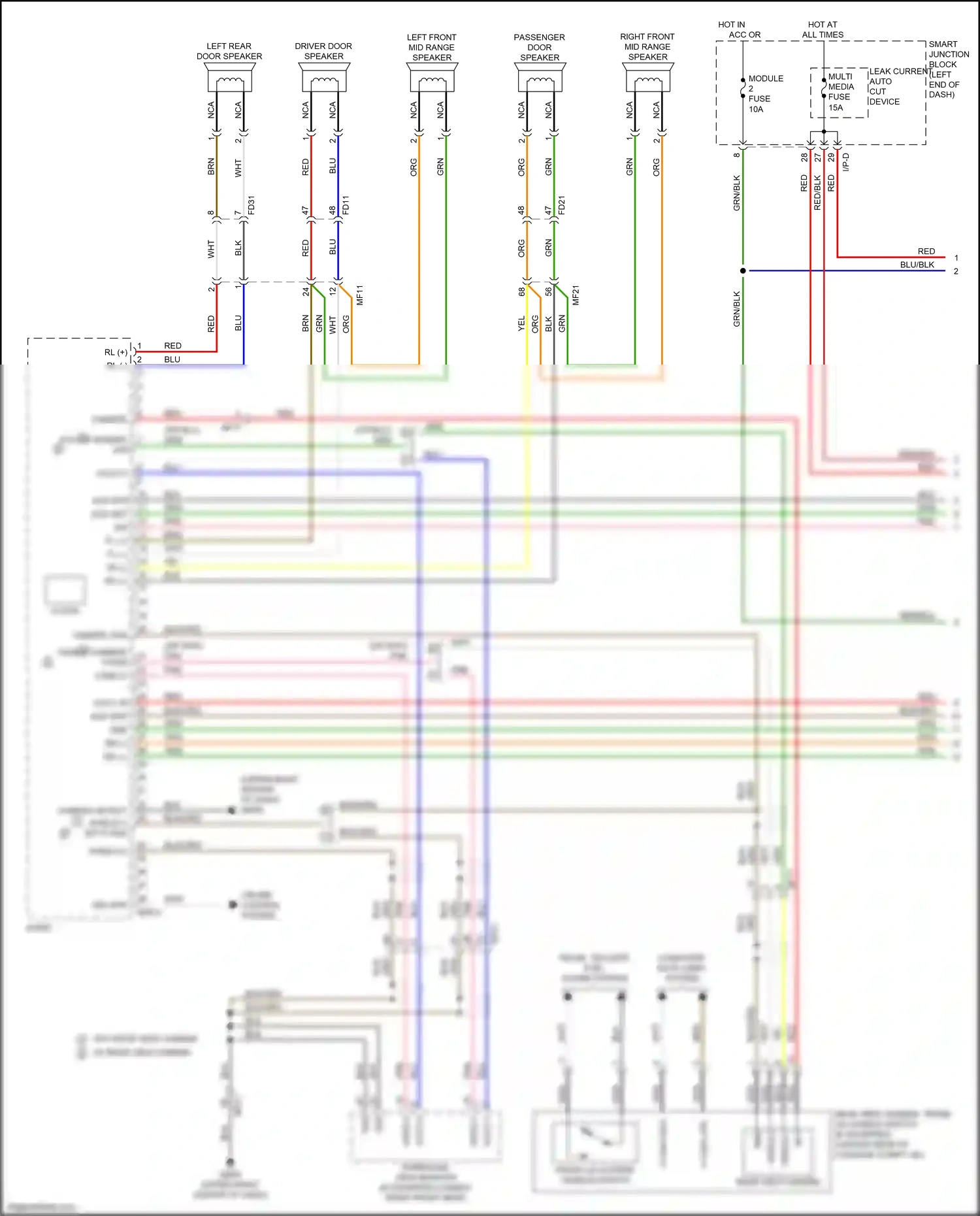 Kia Optima IV facelift (2018-2020) grn wiring diagram  (134 of 301)