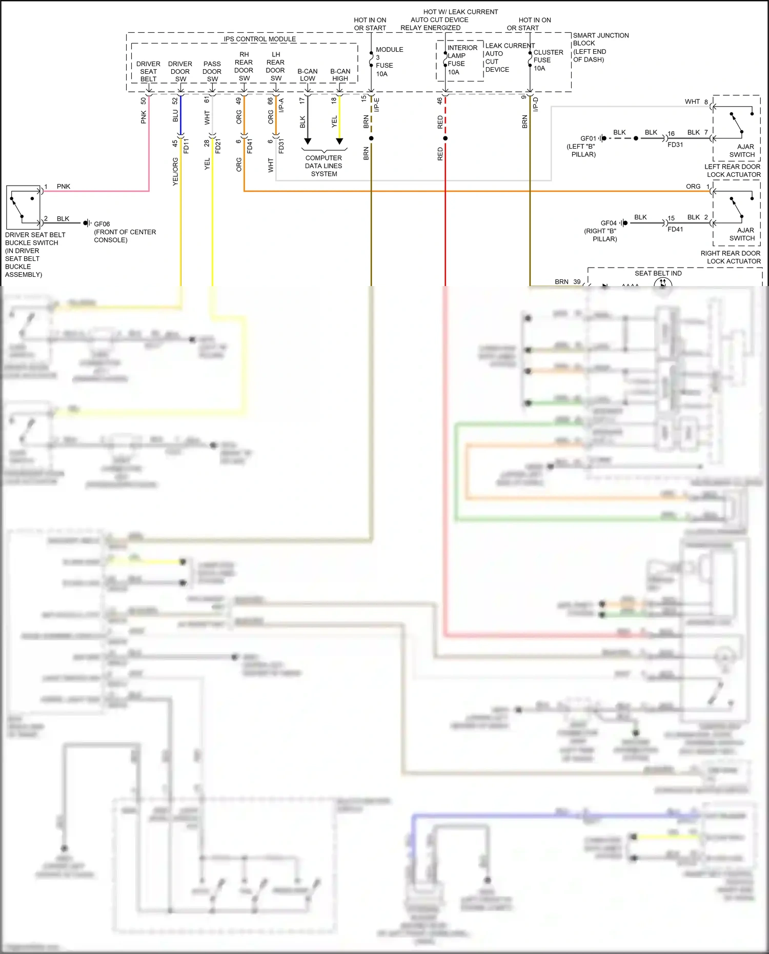 Kia Optima IV facelift (2018-2020) grn wiring diagram  (101 of 301)