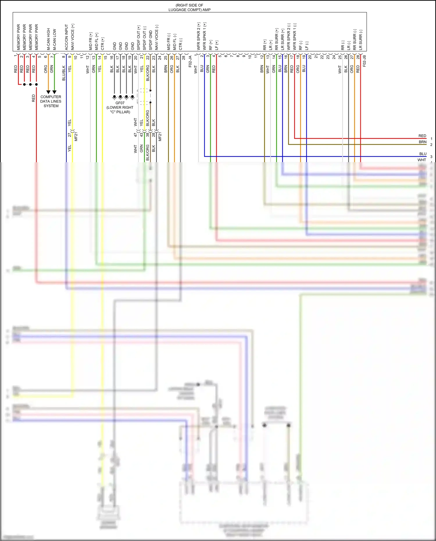 Kia Optima IV facelift (2018-2020) grn wiring diagram  (42 of 301)