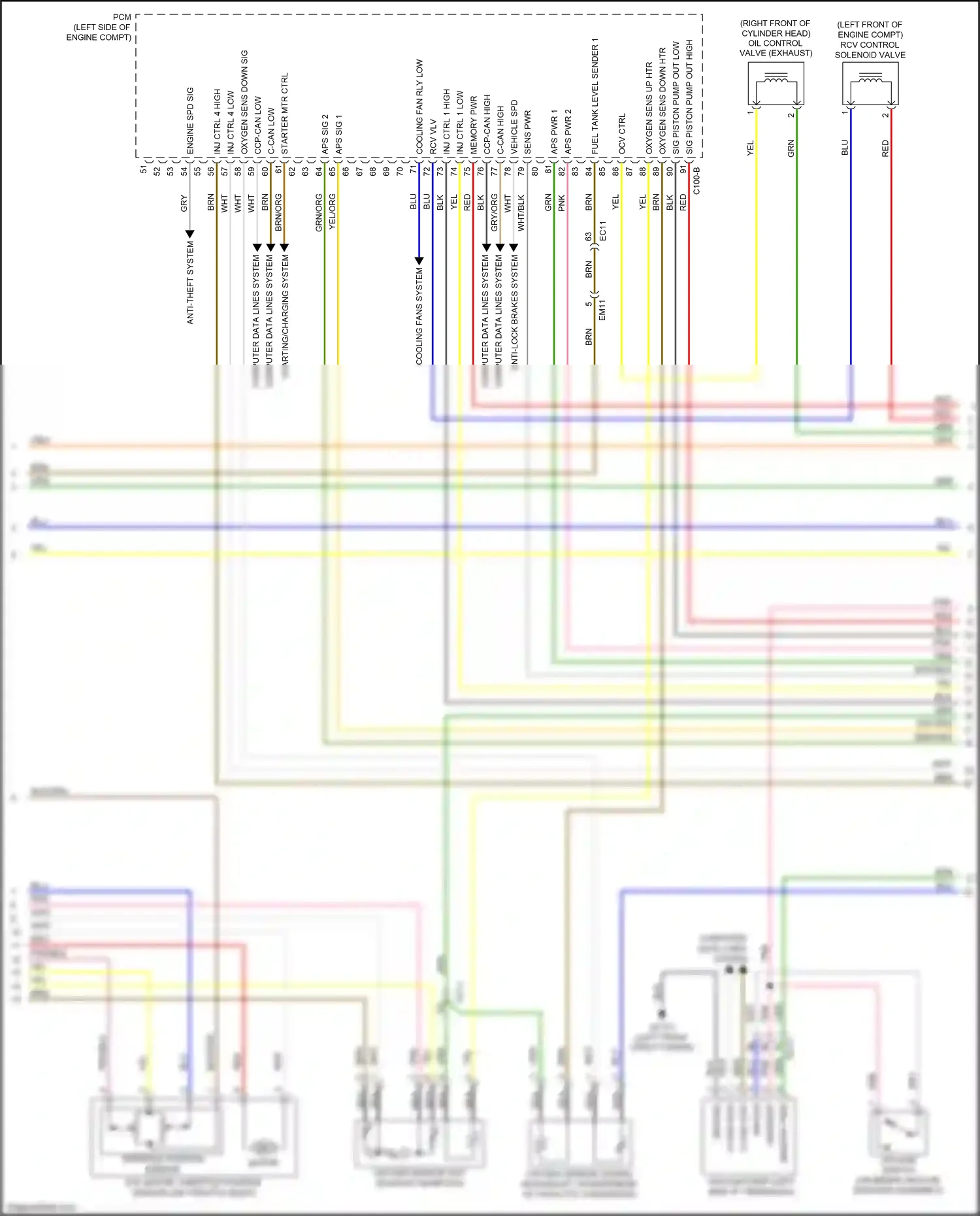Kia Optima IV facelift (2018-2020) grn wiring diagram  (210 of 301)