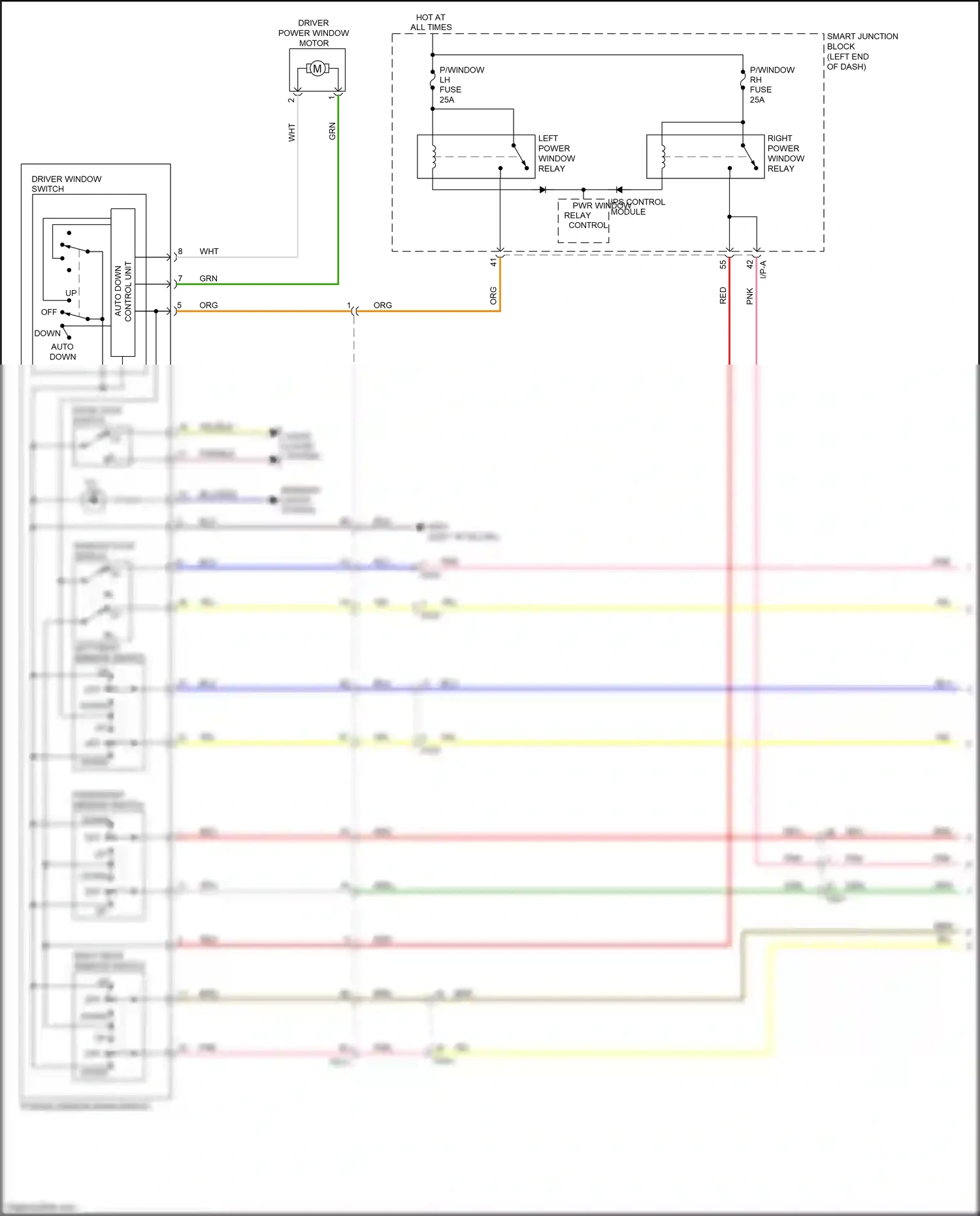 Kia Optima IV facelift (2018-2020) grn wiring diagram  (96 of 301)