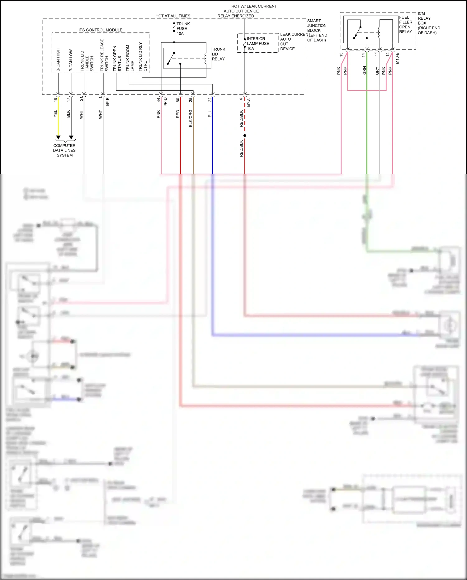 Kia Optima IV facelift (2018-2020) gry wiring diagram  (79 of 222)