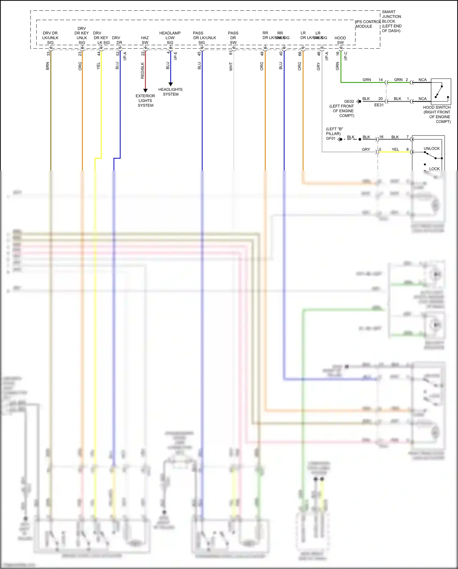 Kia Optima IV facelift (2018-2020) gry wiring diagram  (42 of 222)