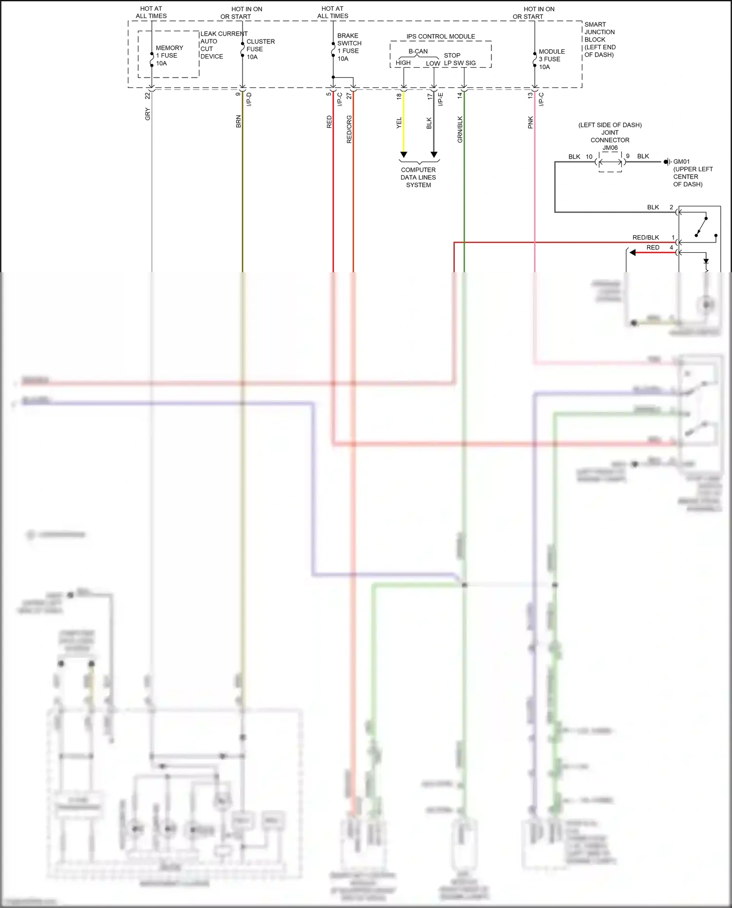 Kia Optima IV facelift (2018-2020) gry wiring diagram  (84 of 222)