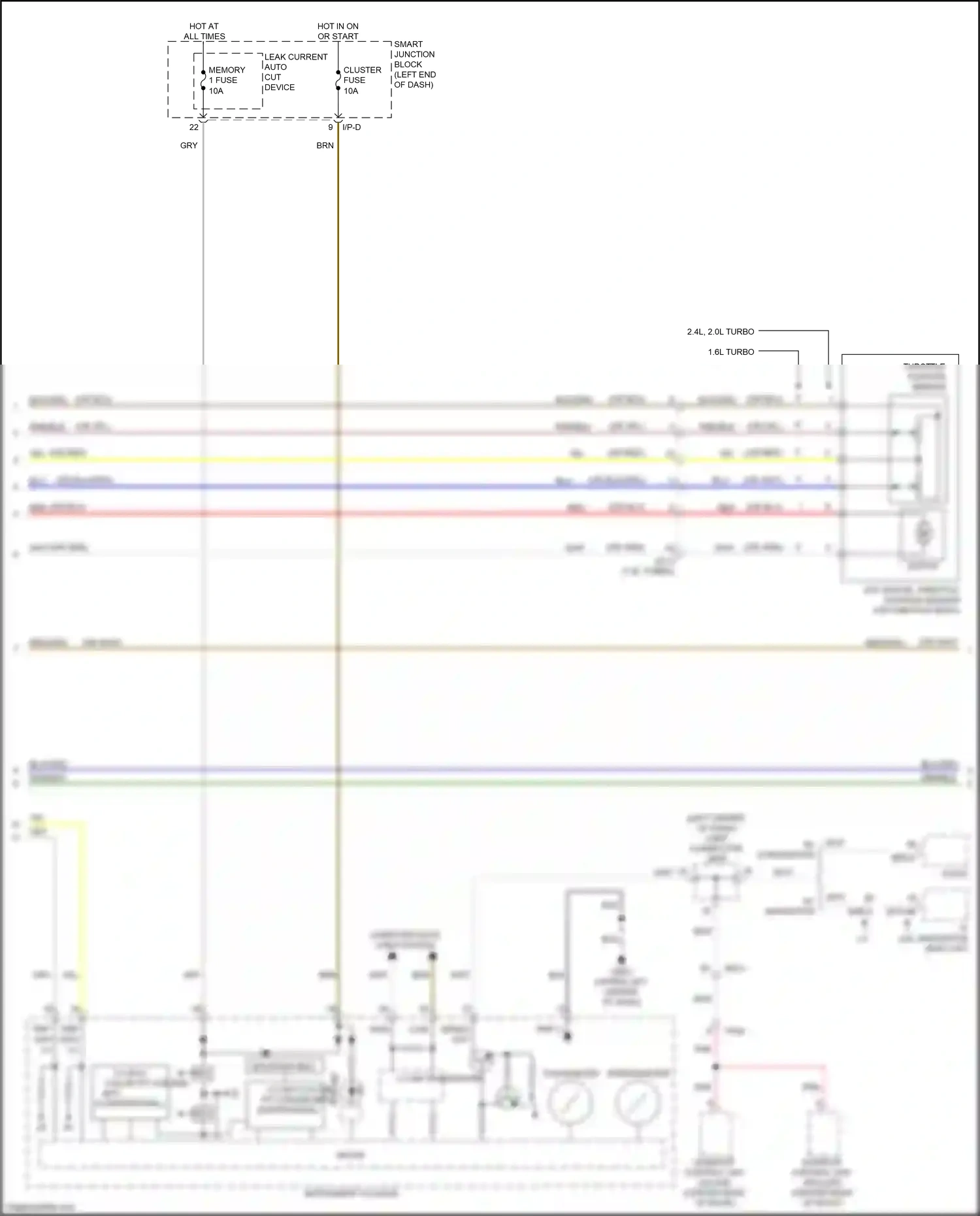 Kia Optima IV facelift (2018-2020) gry wiring diagram  (14 of 222)