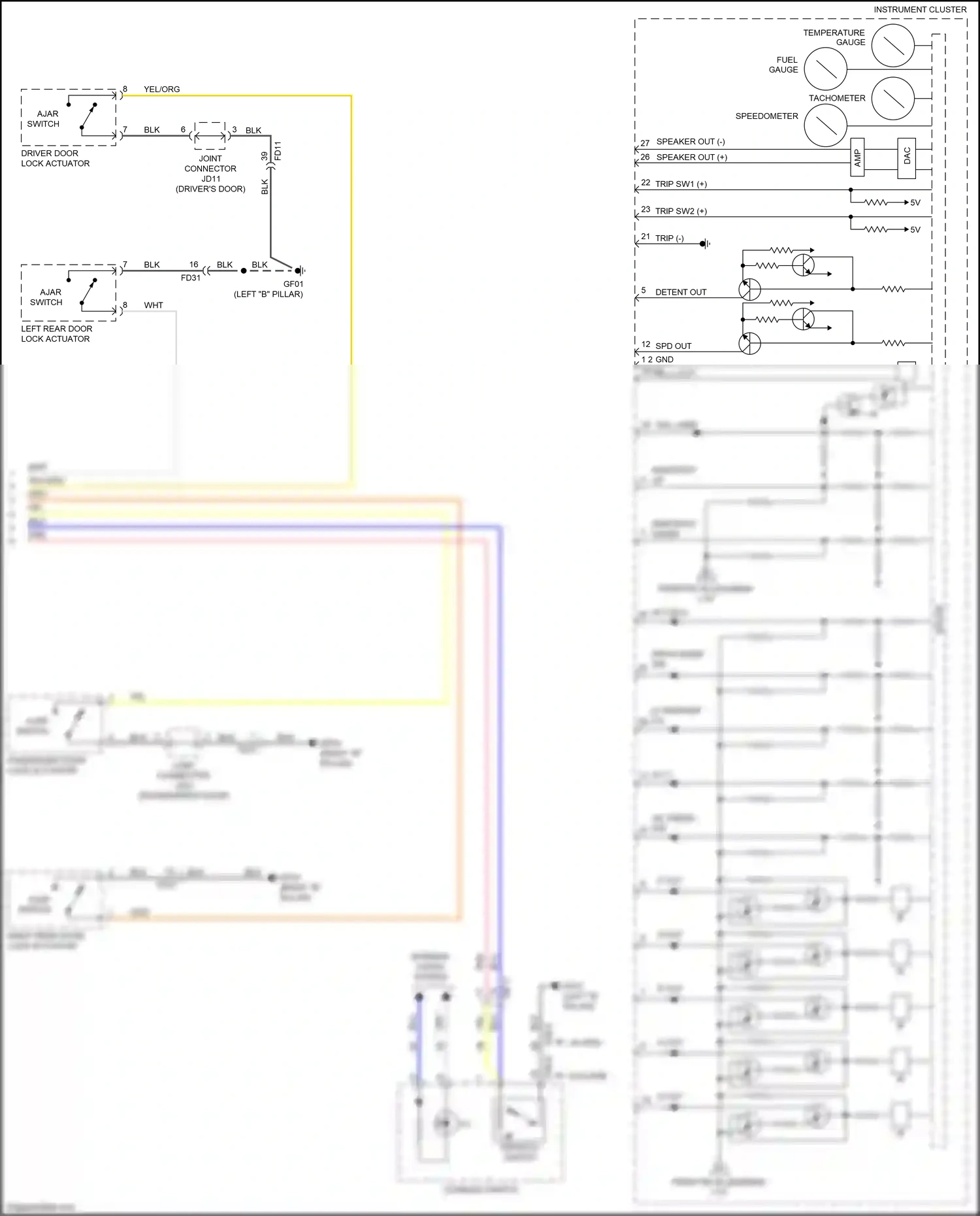 Kia Optima IV facelift (2018-2020) gry wiring diagram  (27 of 222)