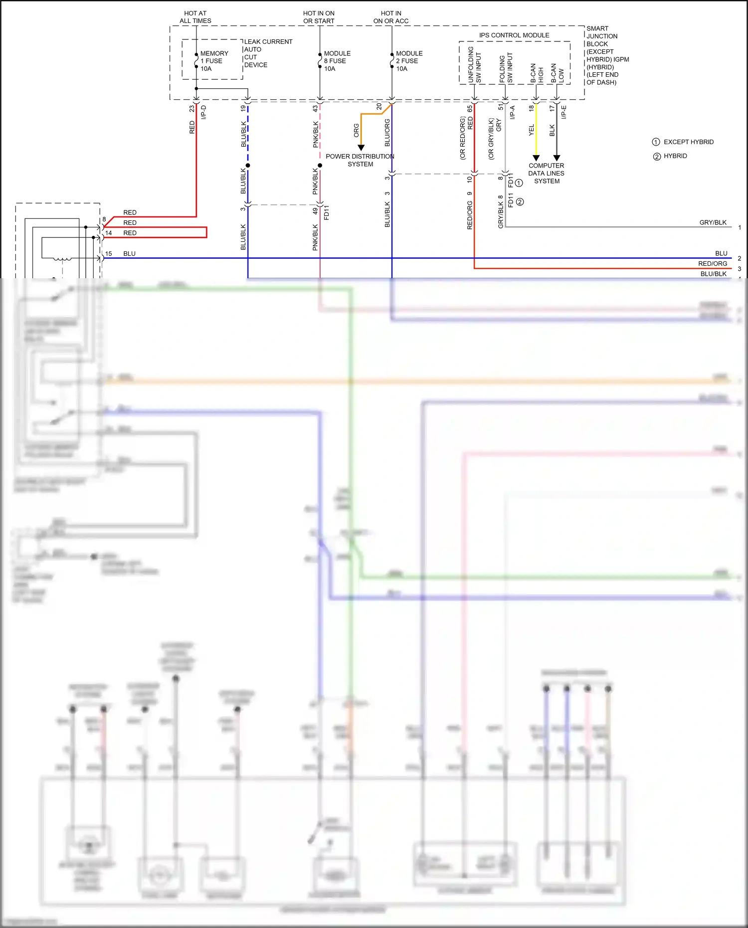 Kia Optima IV facelift (2018-2020) gry wiring diagram  (19 of 222)