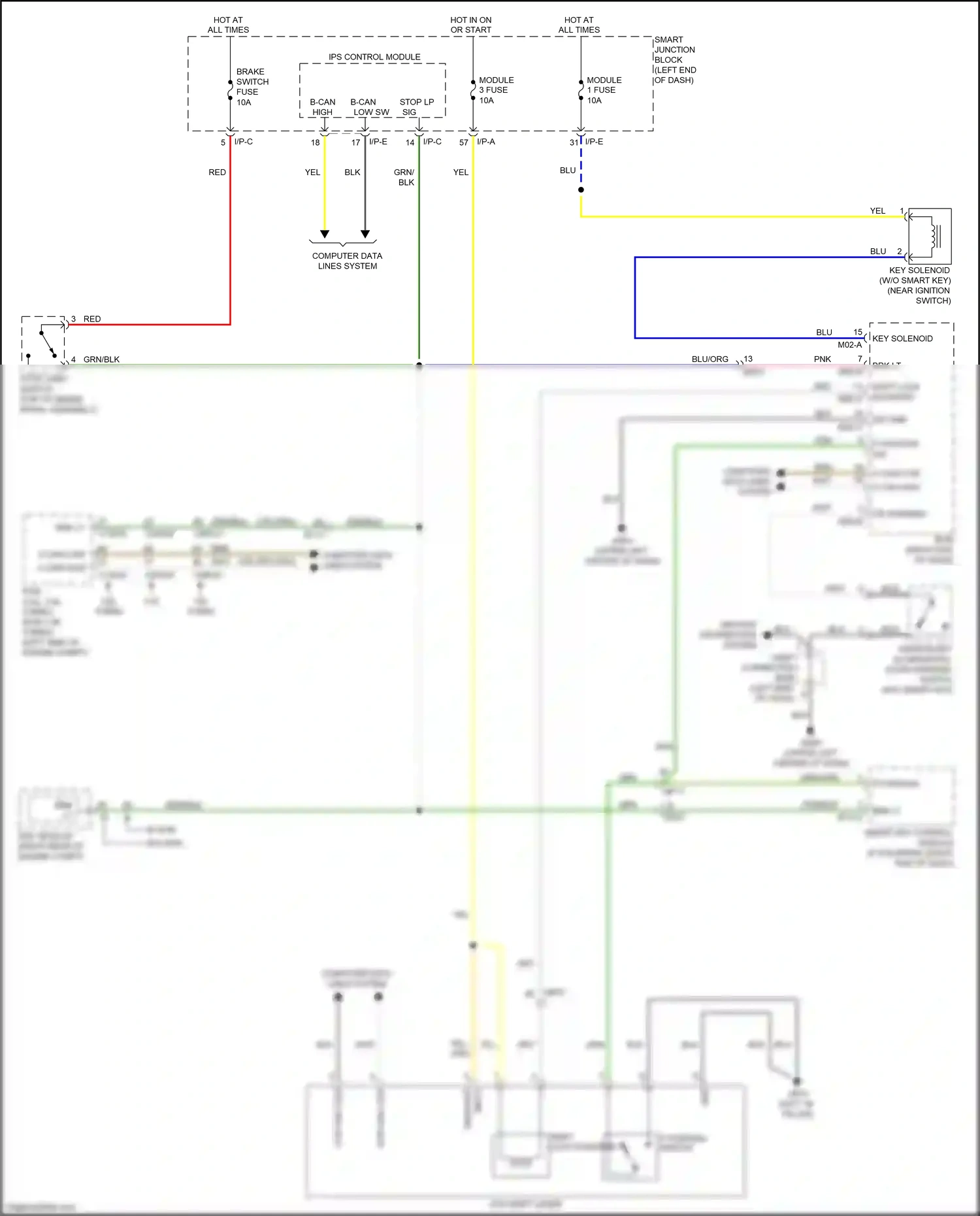 Kia Optima IV facelift (2018-2020) gry wiring diagram  (77 of 222)