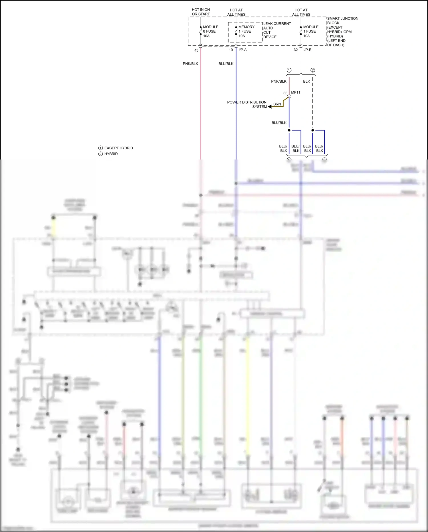 Kia Optima IV facelift (2018-2020) gry wiring diagram  (104 of 222)
