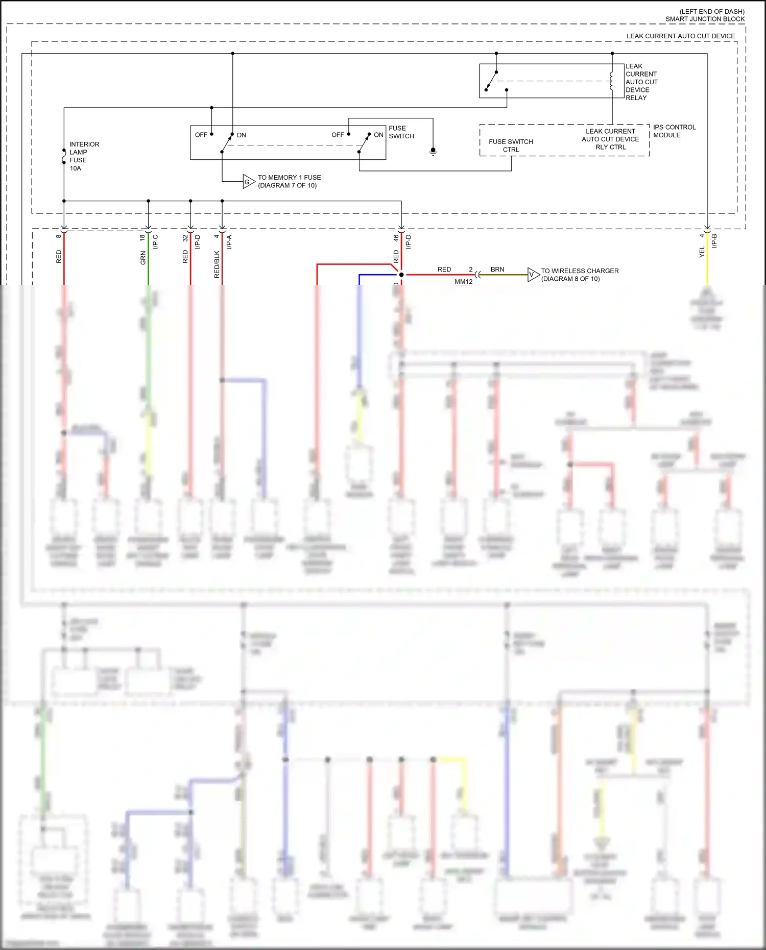 Kia Optima IV facelift (2018-2020) gry wiring diagram  (196 of 222)