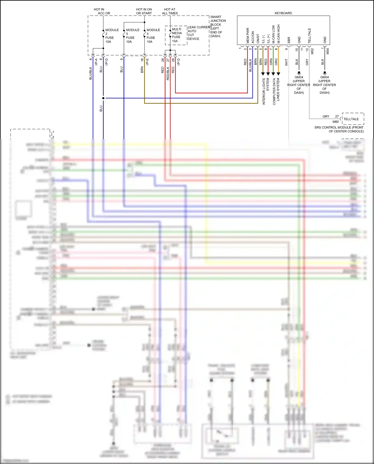 Kia Optima IV facelift (2018-2020) gry wiring diagram  (88 of 222)