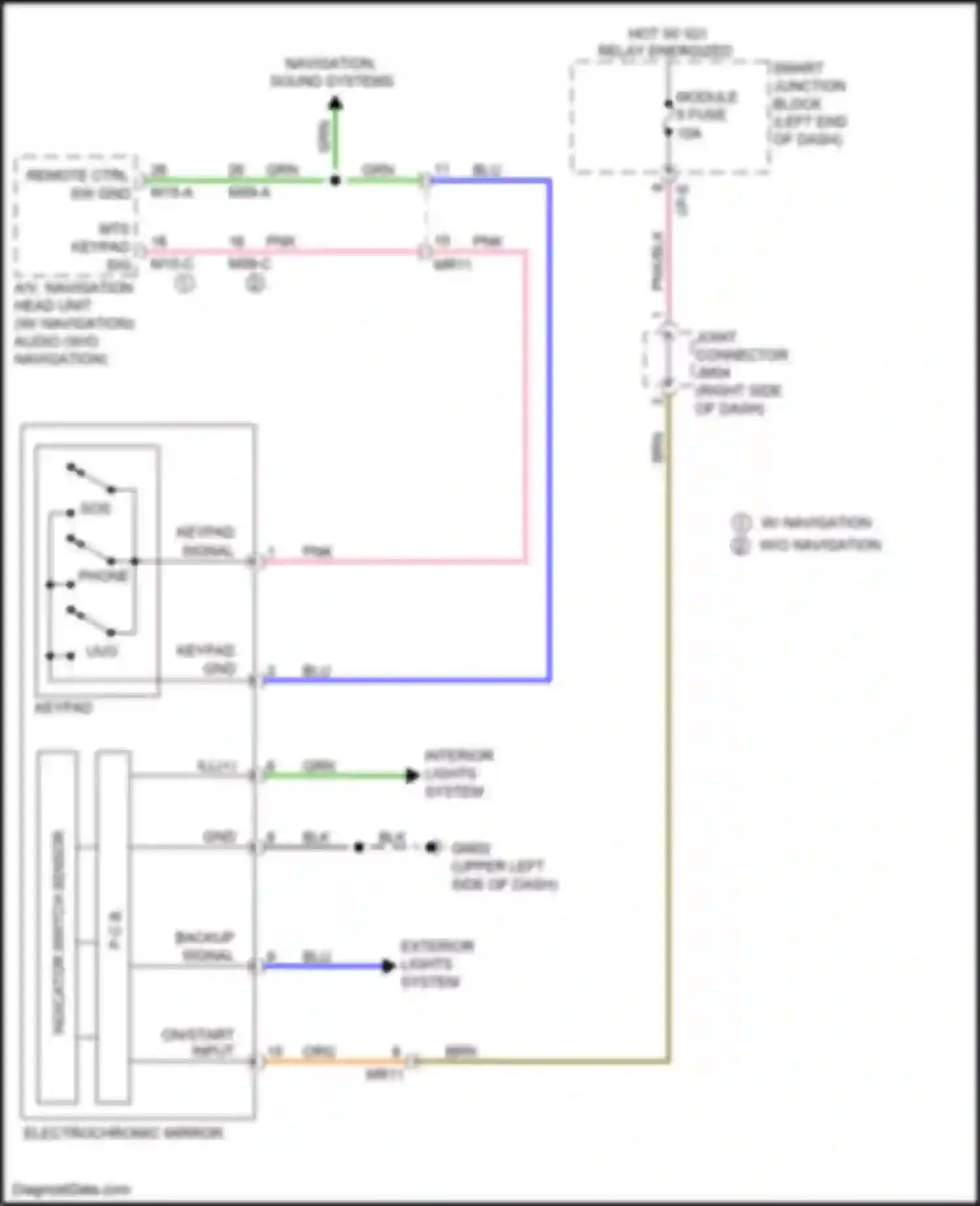 Wiring diagram mts keypad sig for Kia Optima IV facelift (2018-2020) (1 of 4)