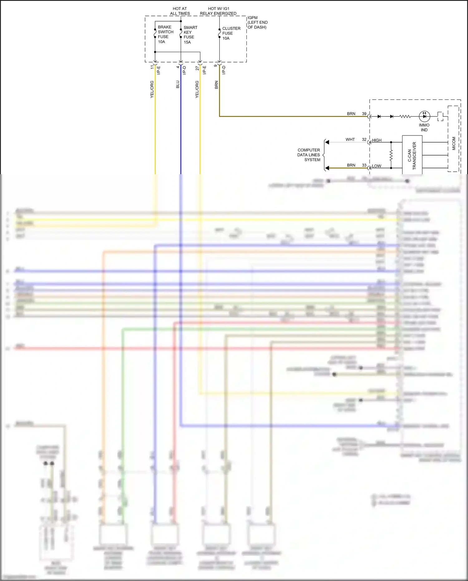 Kia Optima IV facelift (2018-2020) nca wiring diagram  (127 of 229)