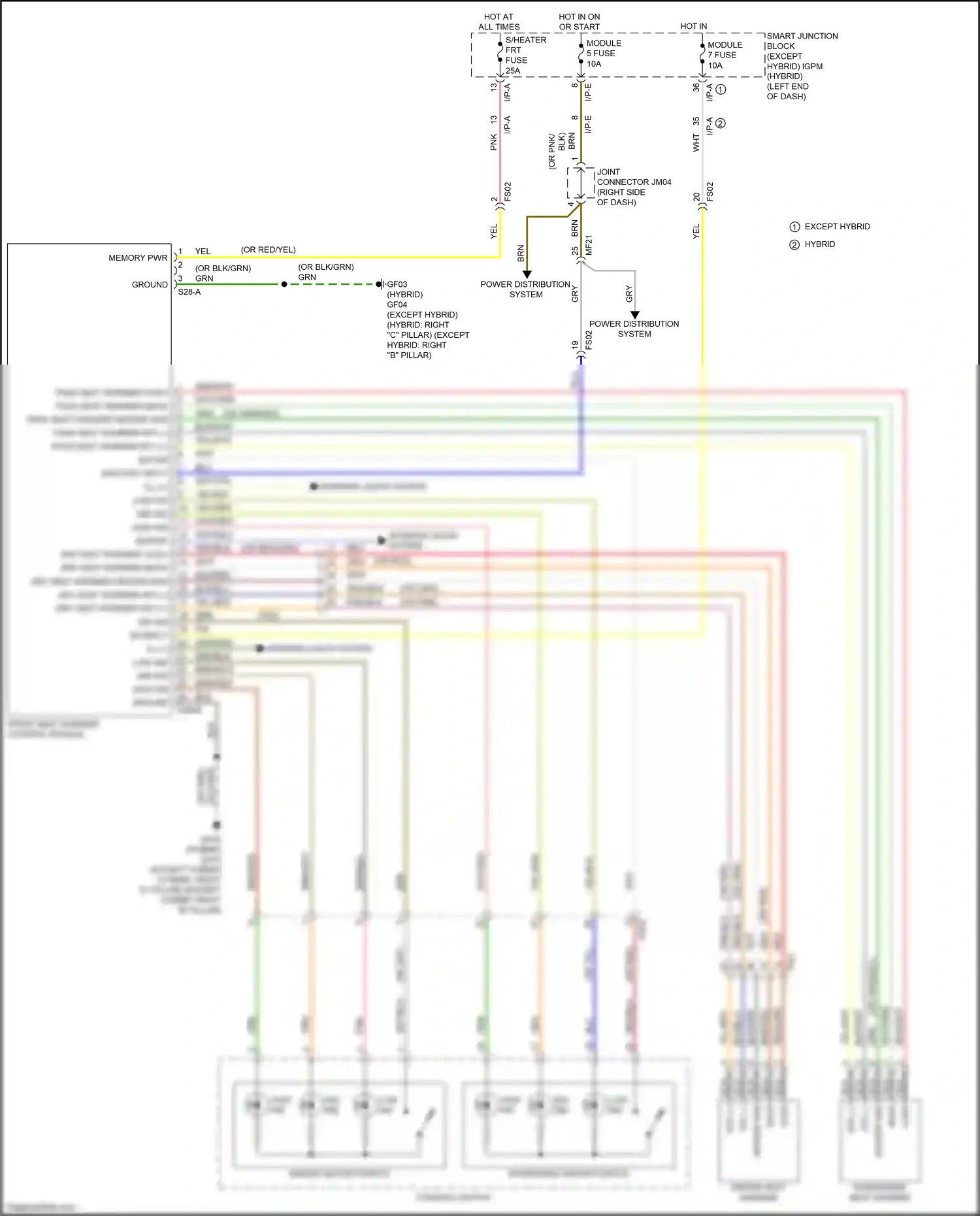Kia Optima IV facelift (2018-2020) nca wiring diagram  (5 of 229)