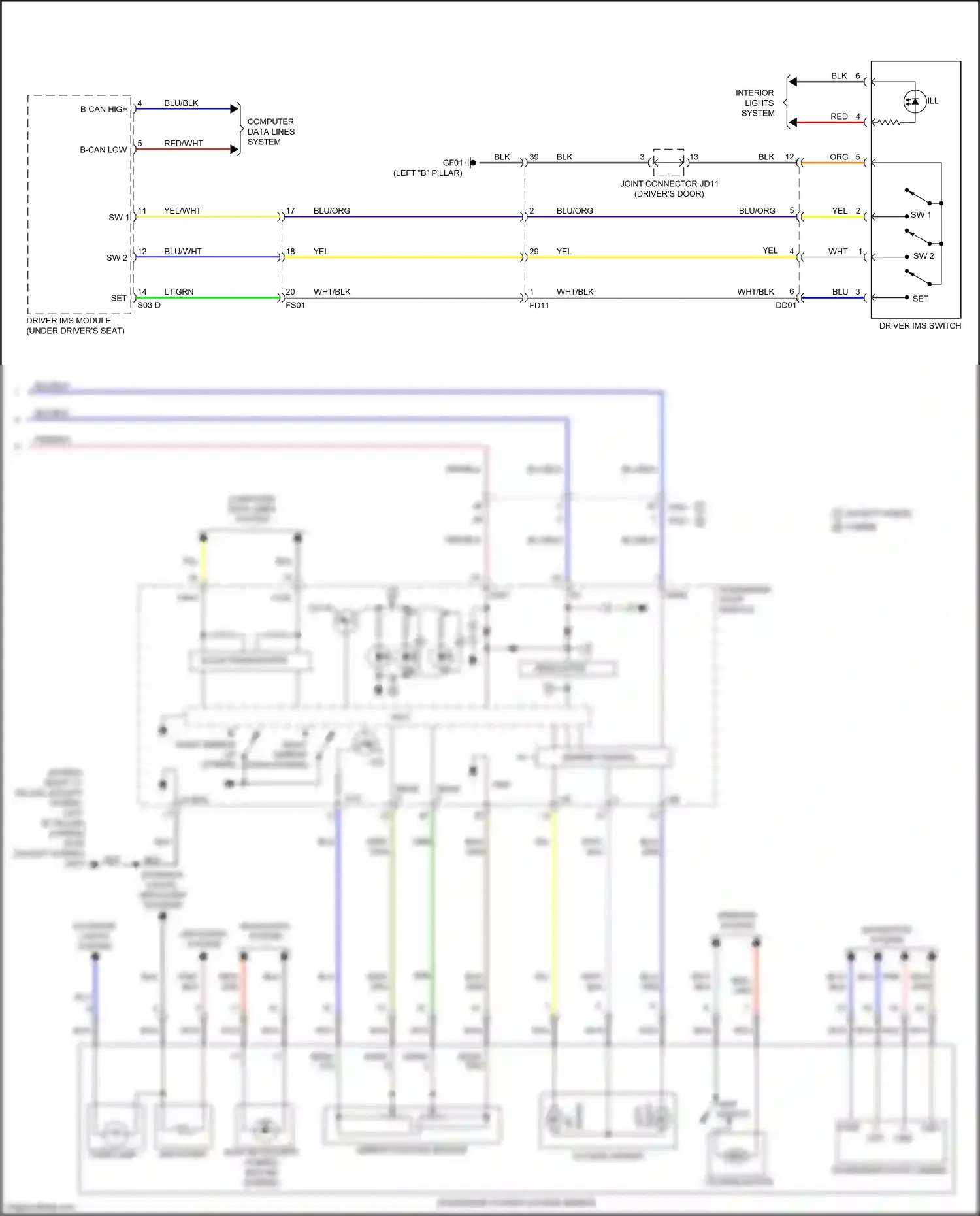 Kia Optima IV facelift (2018-2020) nca wiring diagram  (112 of 229)