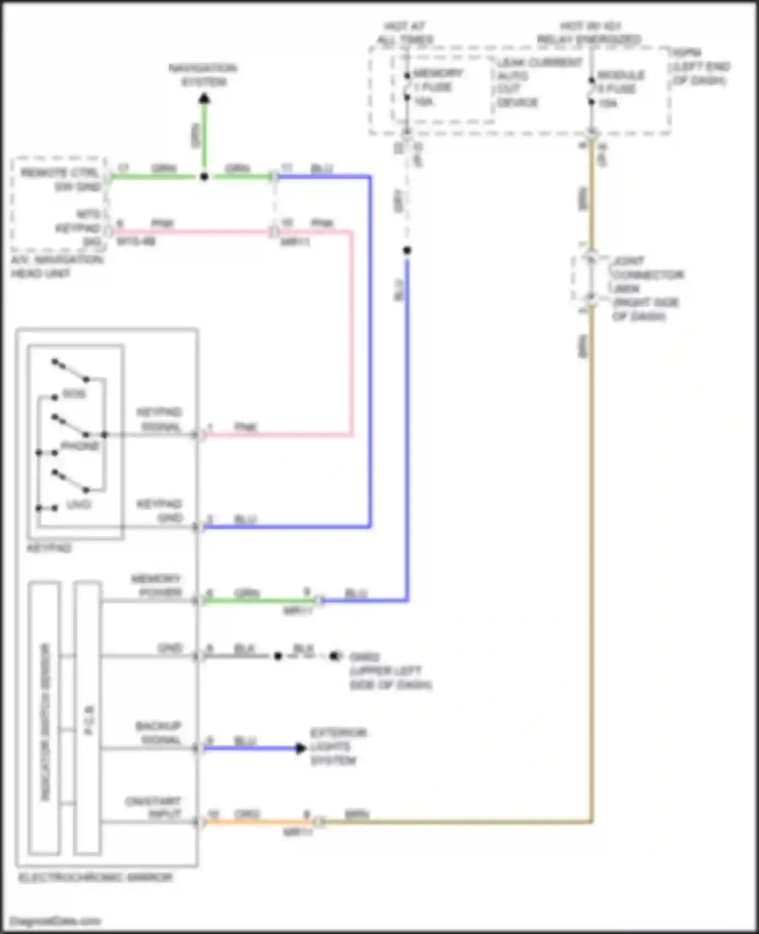 Wiring diagram remote ctrl sw gnd for Kia Optima IV facelift (2018-2020) (2 of 6)