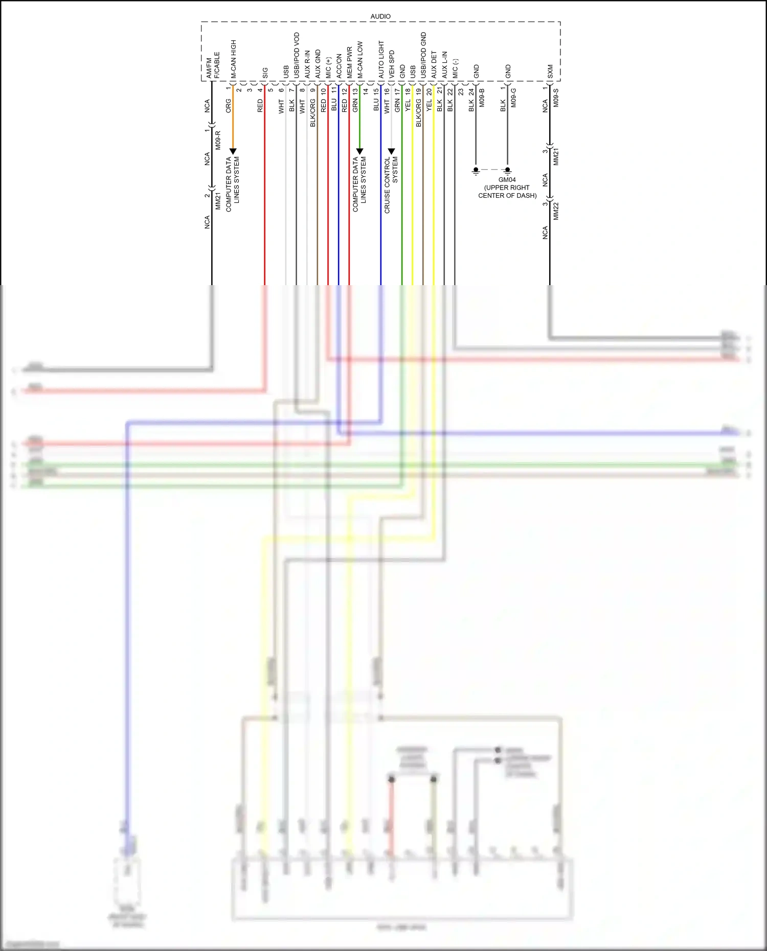 Kia Optima IV facelift (2018-2020) usb/ipod vod wiring diagram  (2 of 2)