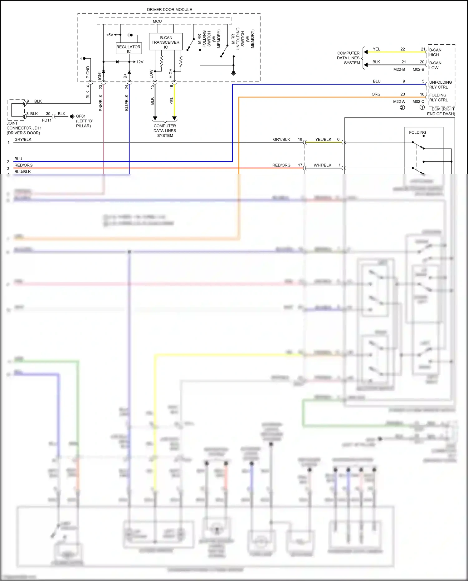 Kia Optima IV facelift (2018-2020) video gnd wiring diagram  (4 of 6)