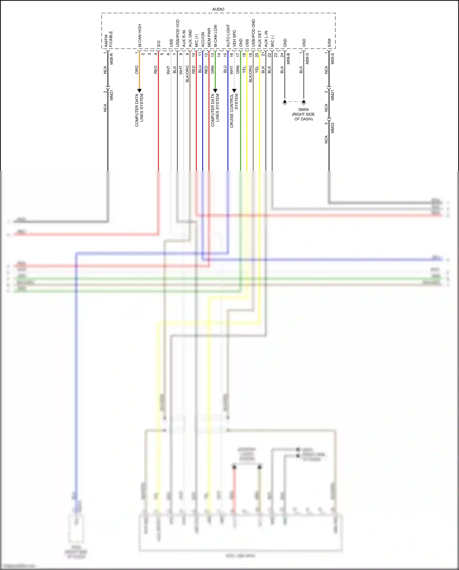 Kia Optima IV (2015-2018) aux gnd wiring diagram  (9 of 24)
