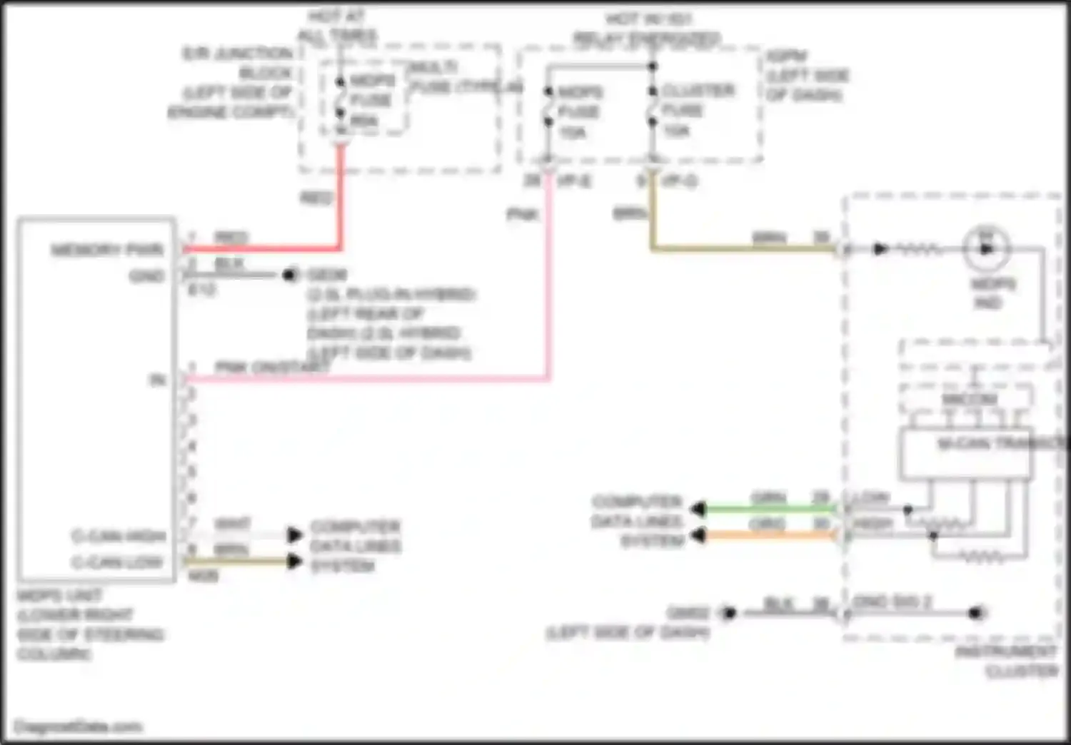 Wiring diagram cluster fuse for Kia Optima IV (2015-2018) (25 of 54)