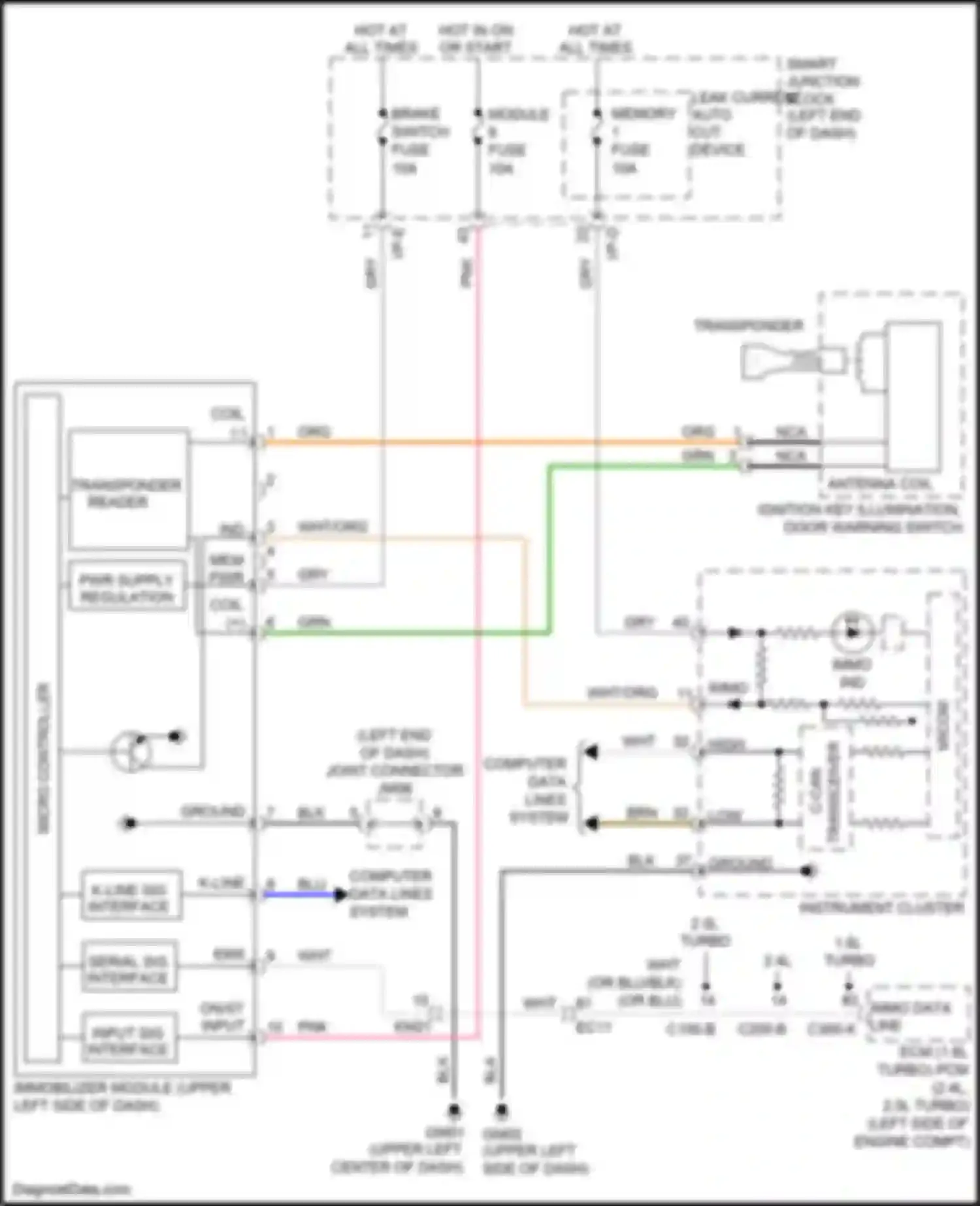 Wiring diagram mem pwr for Kia Optima IV (2015-2018) (11 of 33)