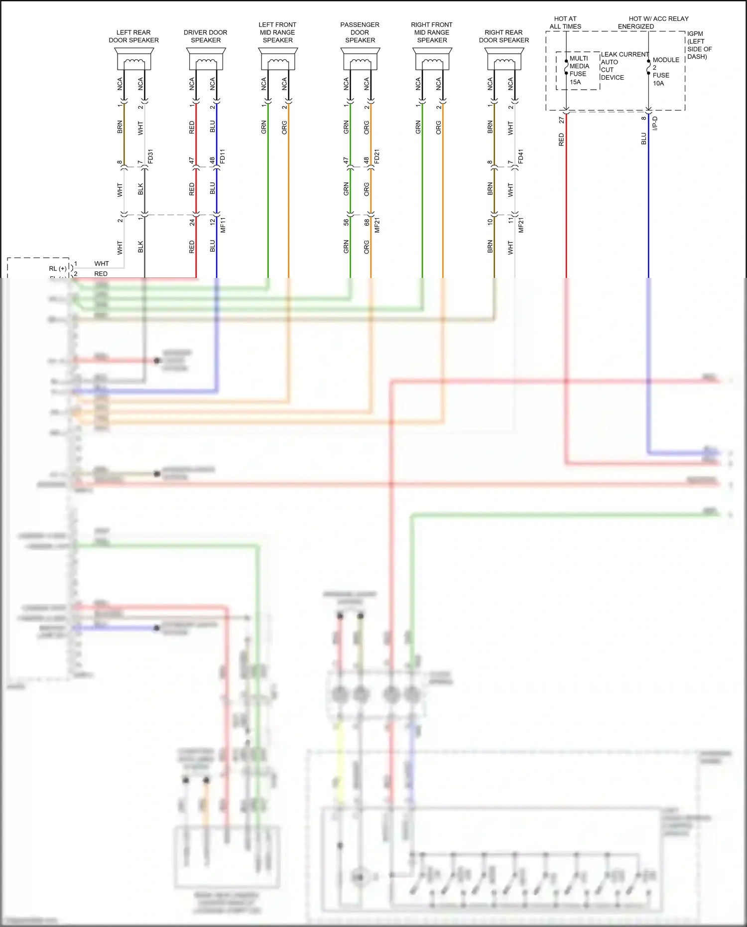 Kia Optima IV (2015-2018) module 2 fuse wiring diagram  (18 of 33)