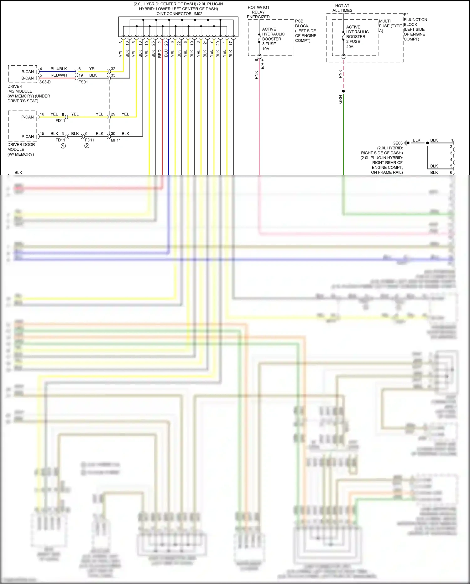 Kia Optima IV (2015-2018) org/ wiring diagram  (98 of 288)