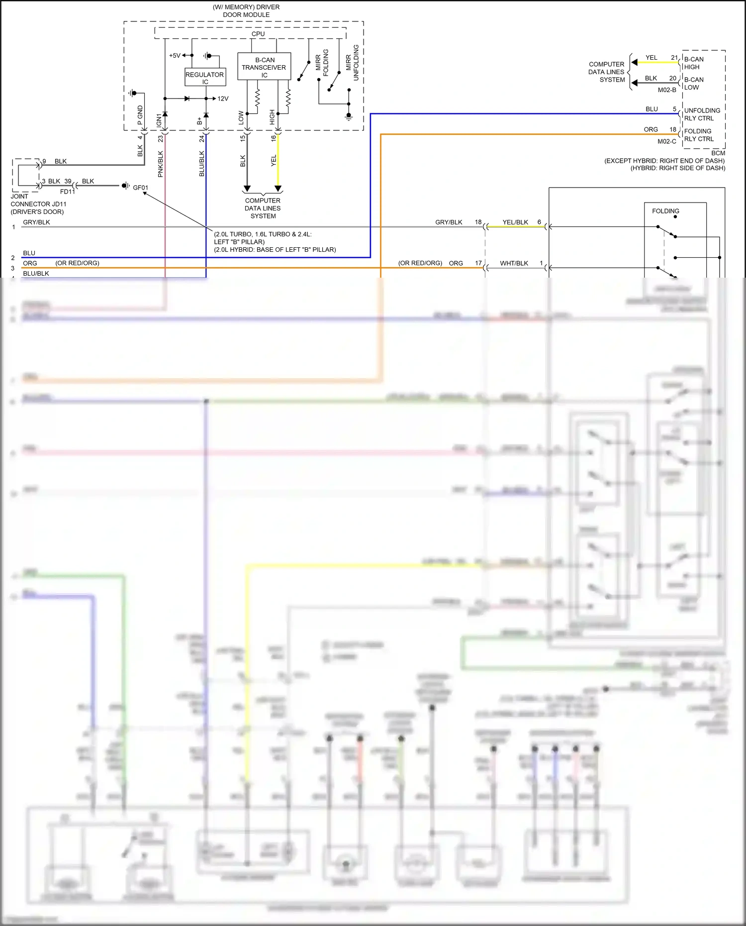Kia Optima IV (2015-2018) video gnd wiring diagram  (4 of 6)
