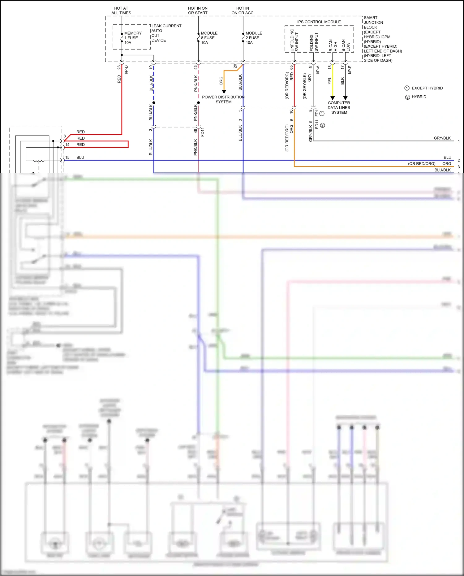 Kia Optima IV (2015-2018) video gnd wiring diagram  (3 of 6)