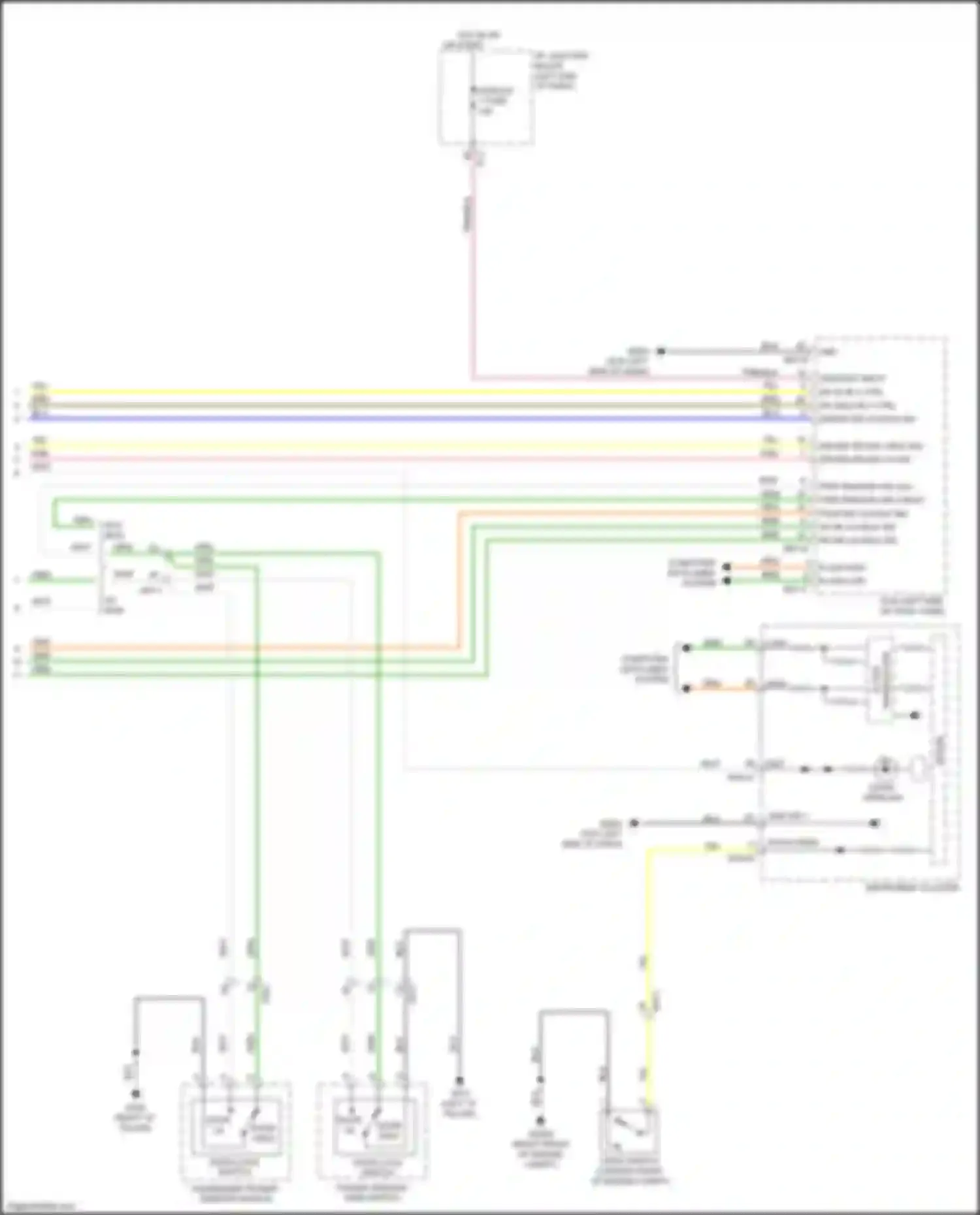 Rio X-Line Kia I (2017-2020): Forced entry circuit (3 of 3)