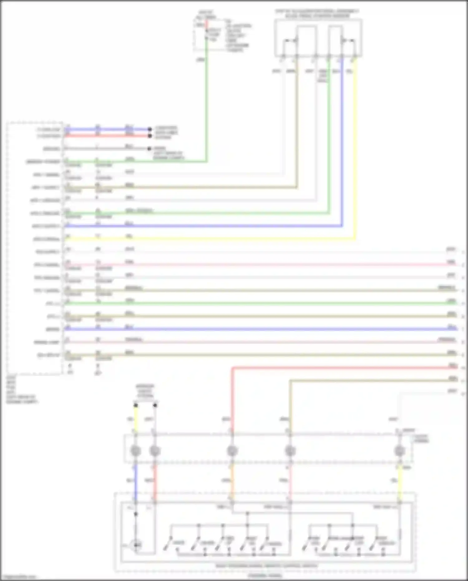 Rio X-Line Kia I (2017-2020): Cruise control circuit (1 of 3)