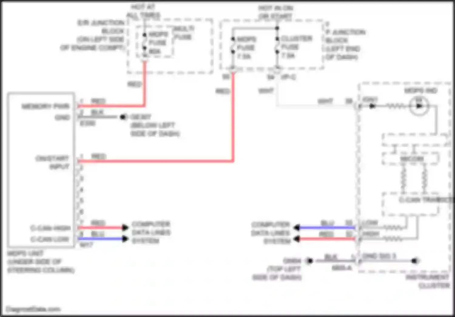 Rio X-Line Kia I (2017-2020): Electronic power steering circuit
