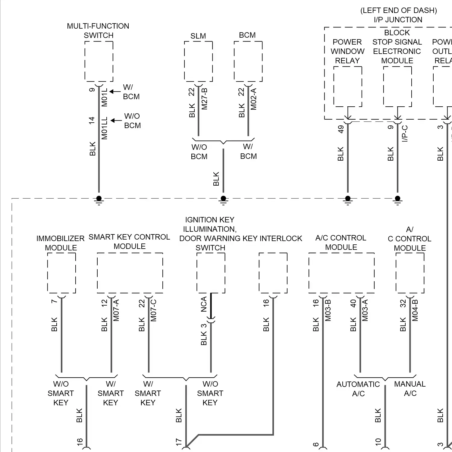 demo - Ground distribution circuit (1 of 4) Ground distribution circuit (1 of 4)