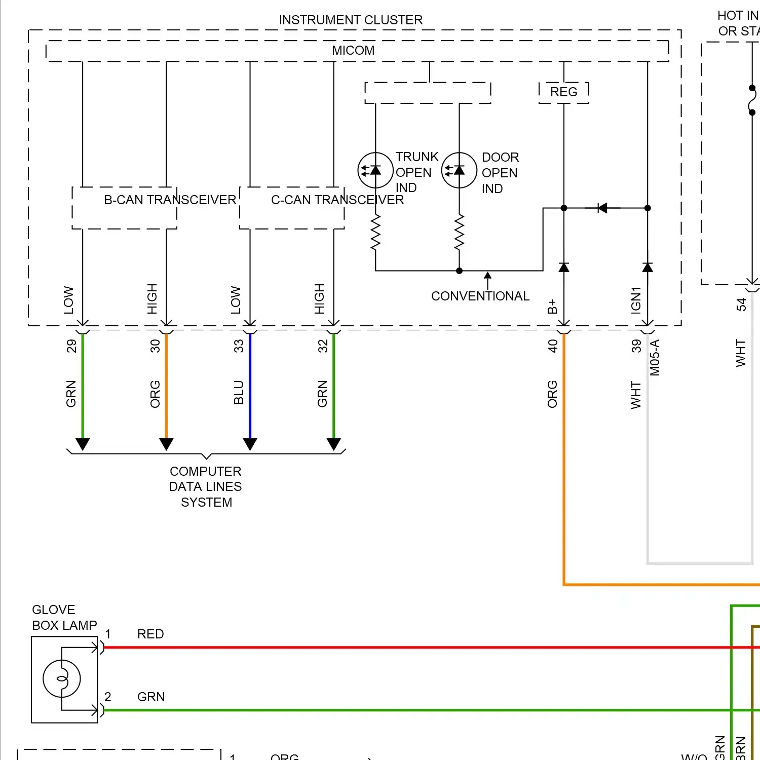 demo - Courtesy lamps circuit (1 of 2) Courtesy lamps circuit (1 of 2)