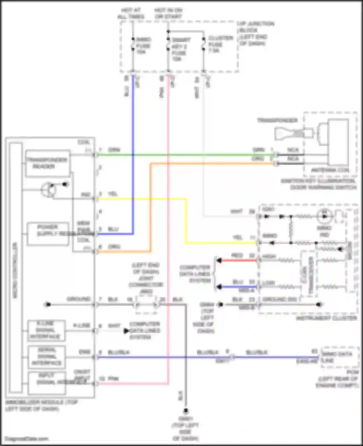 Wiring diagram yel for Kia Rio X I (2020-2024) (27 of 67)