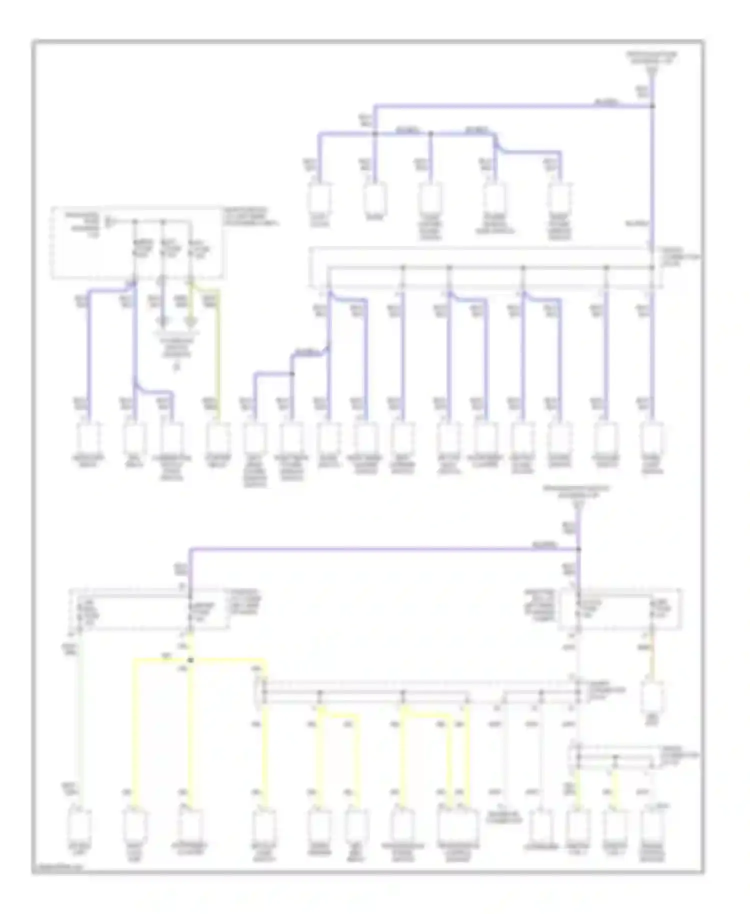 Rio Kia I facelift (2002-2005): Power distribution circuit (3 of 3)