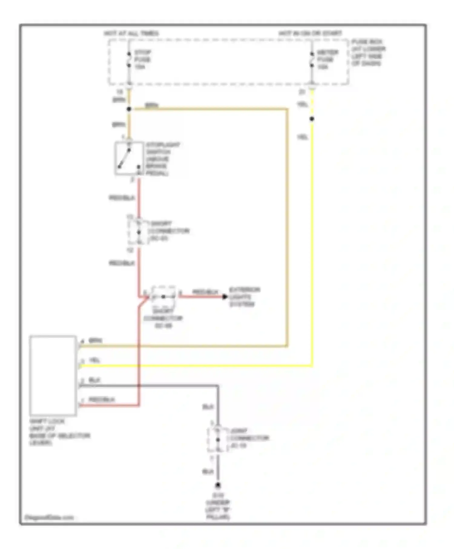 Rio Kia I facelift (2002-2005): Shift interlock circuit