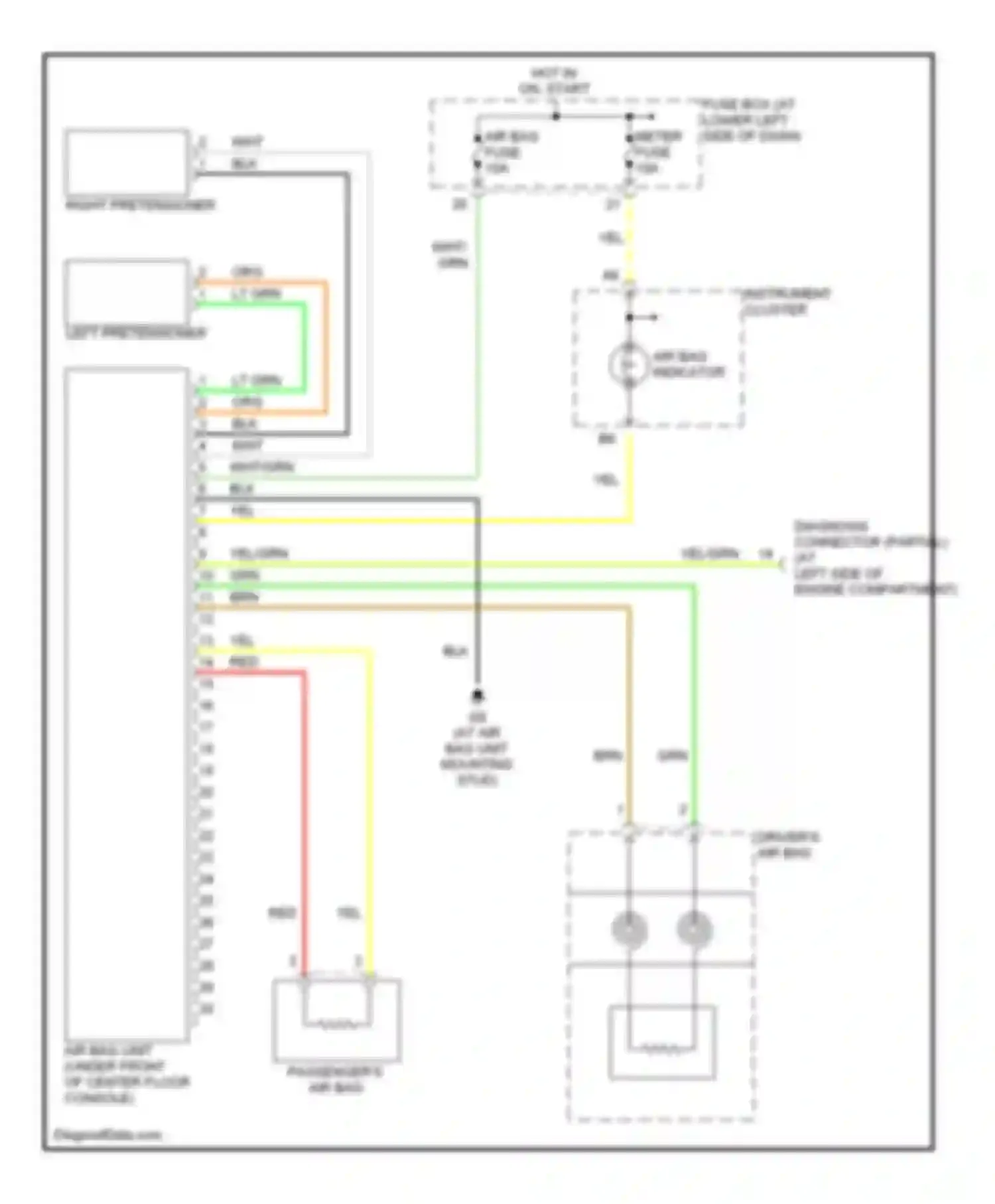 Rio Kia I facelift (2002-2005): Supplemental restraints circuit