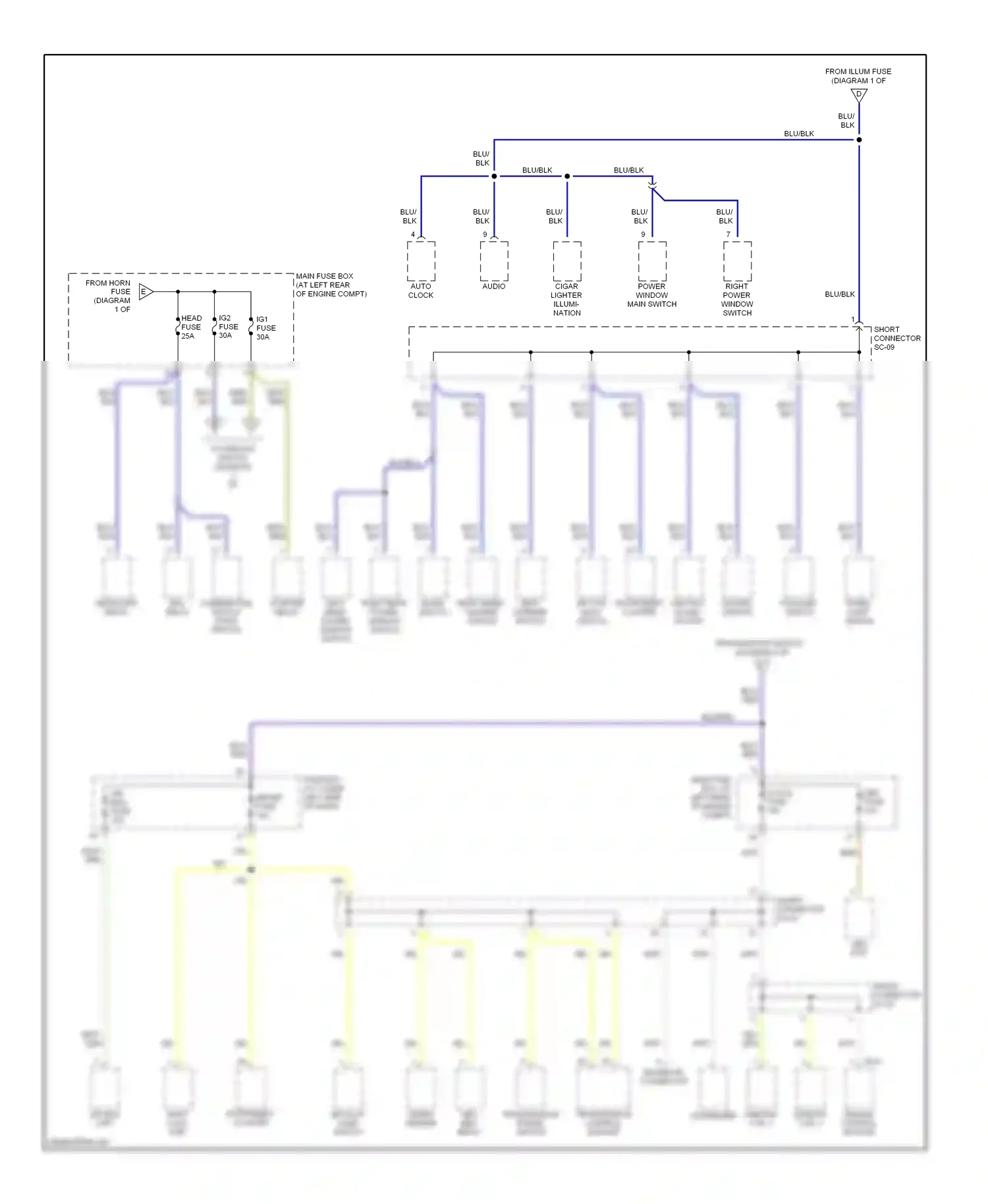 Kia Rio I facelift (2002-2005) blu wiring diagram  (19 of 26)