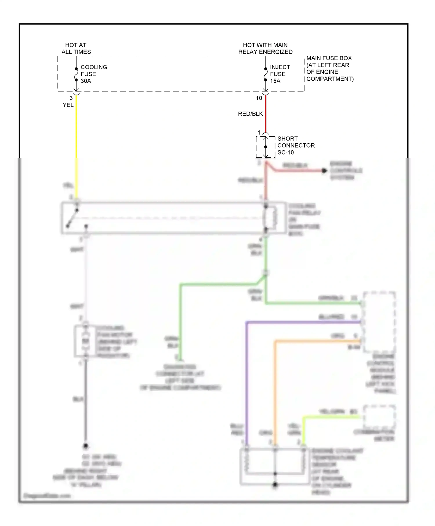 Kia Rio I facelift (2002-2005) blu wiring diagram  (3 of 26)