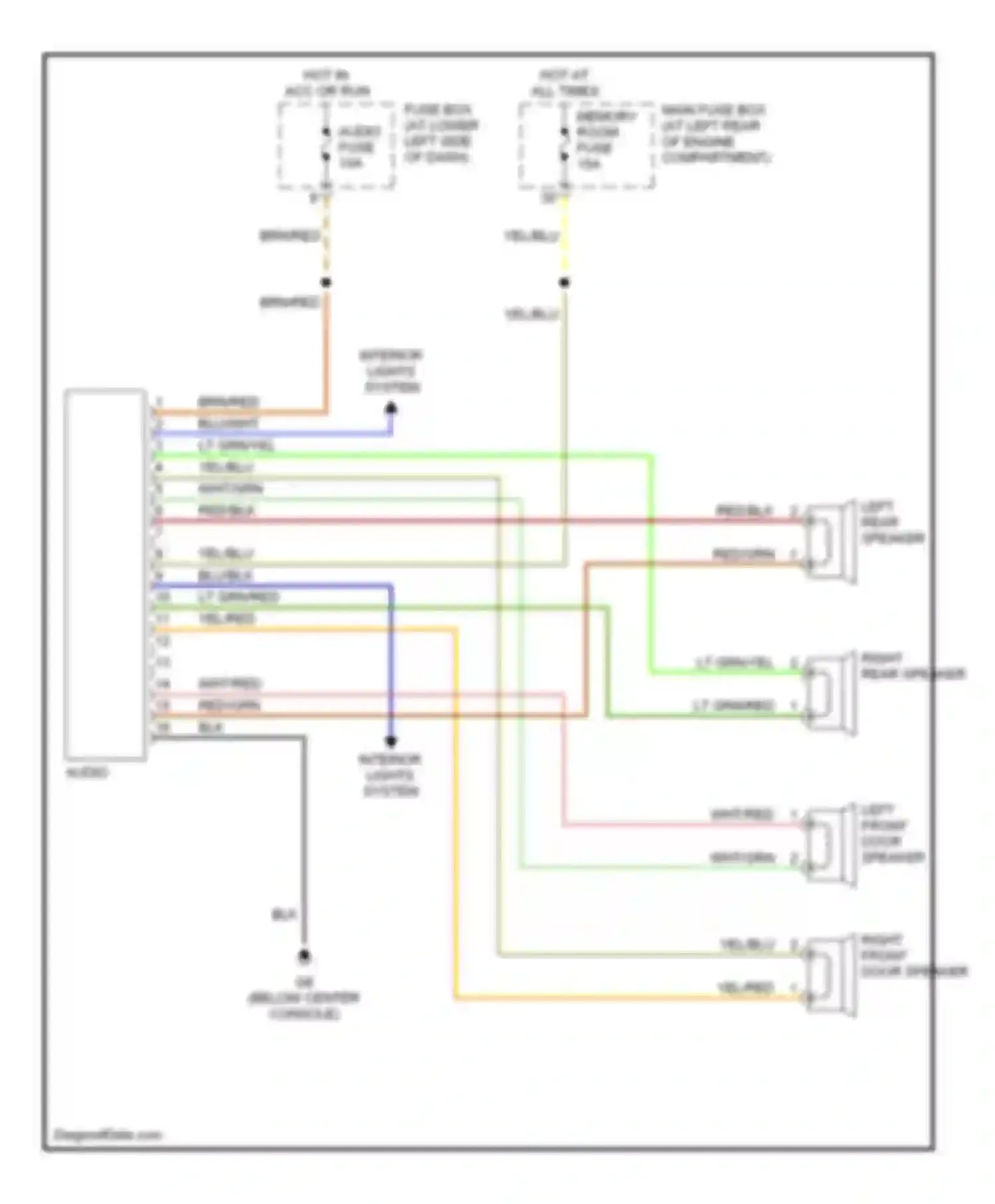 Wiring diagram hot in acc or run for Kia Rio I facelift (2002-2005) (1 of 1)