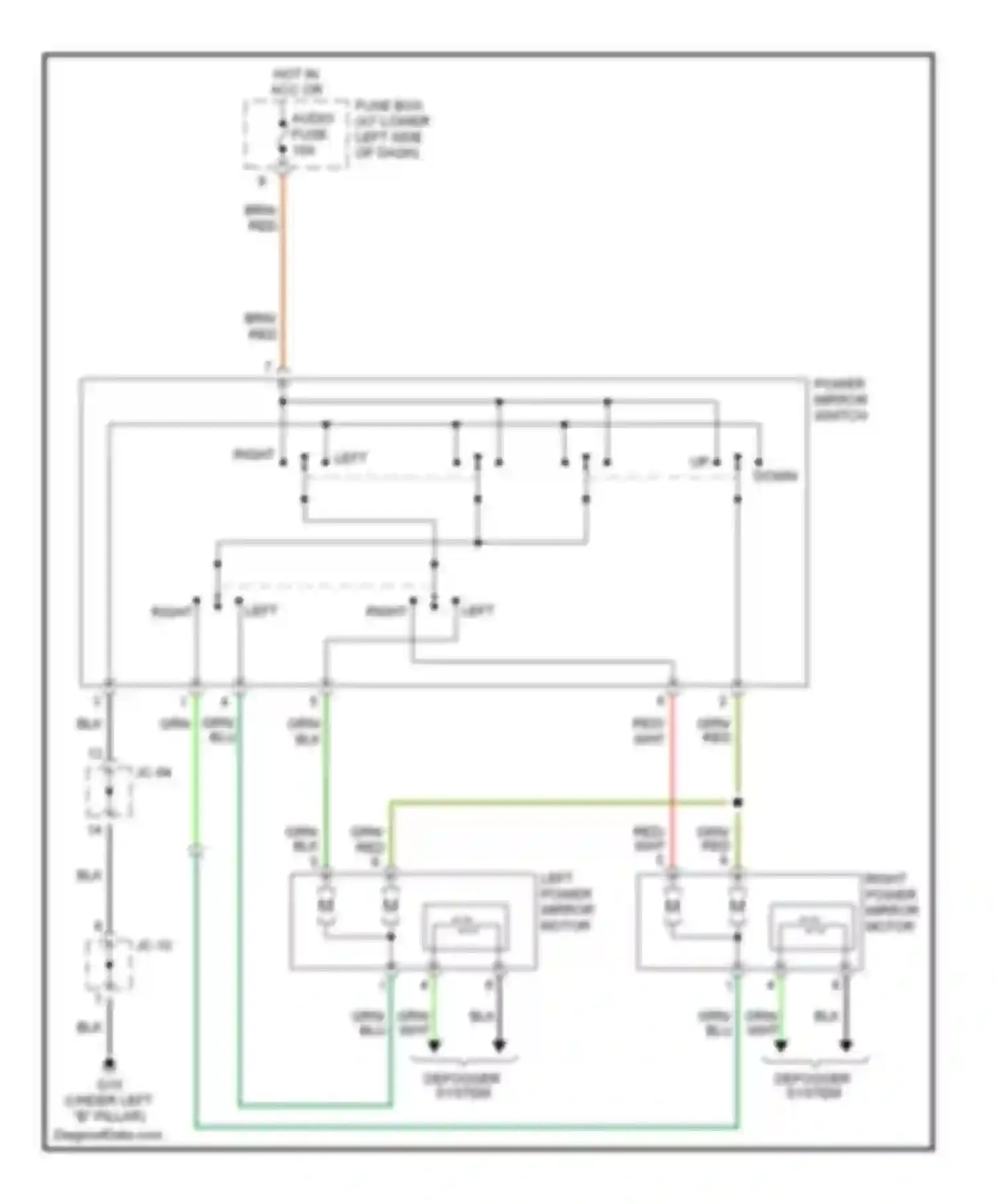 Wiring diagram right left for Kia Rio I facelift (2002-2005) (1 of 1)