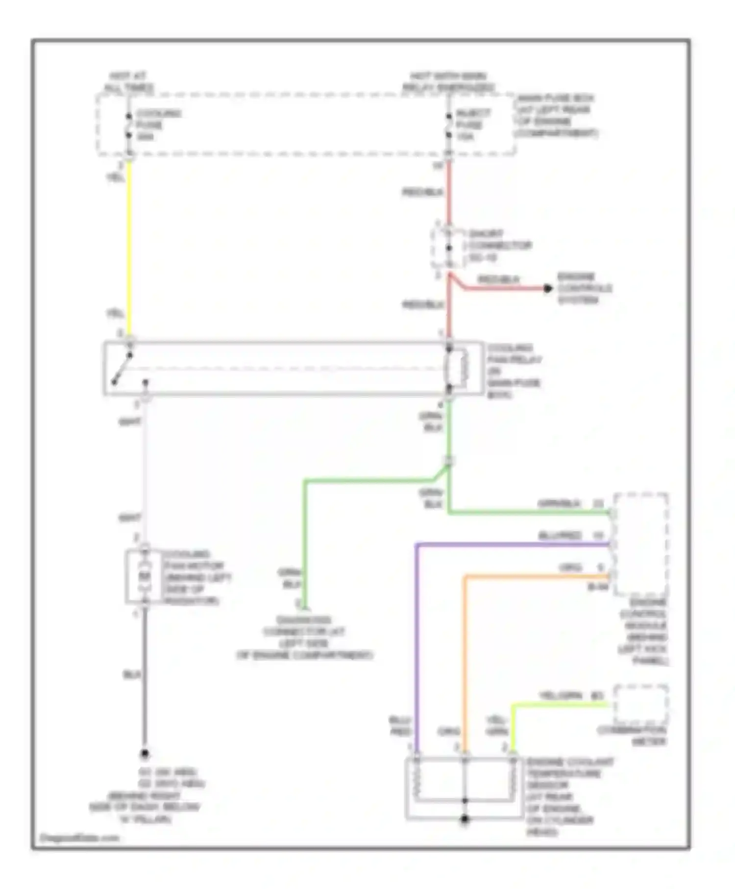 Wiring diagram wht for Kia Rio I facelift (2002-2005) (3 of 28)