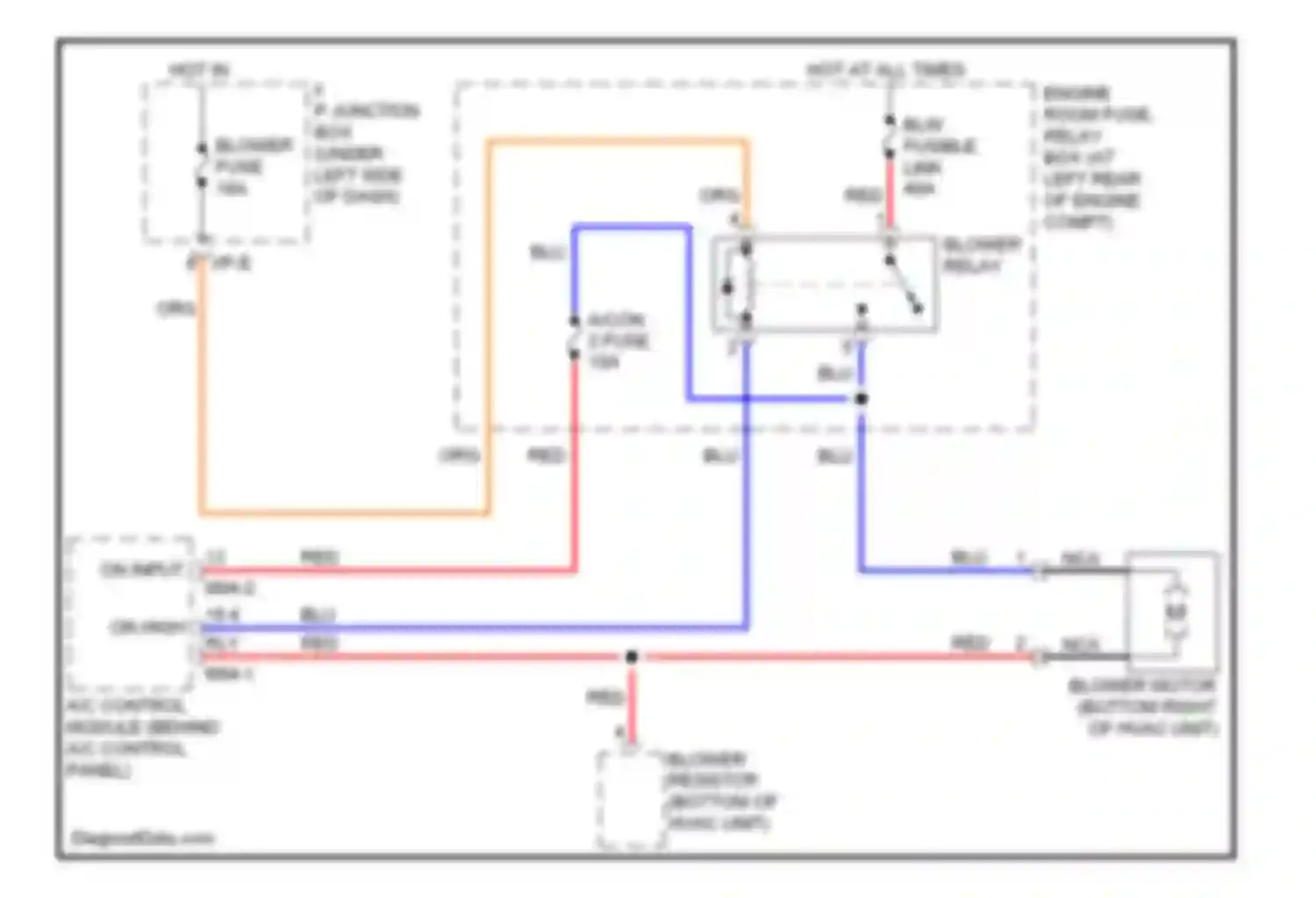 Rio Kia II facelift (2009-2011): Heater circuit