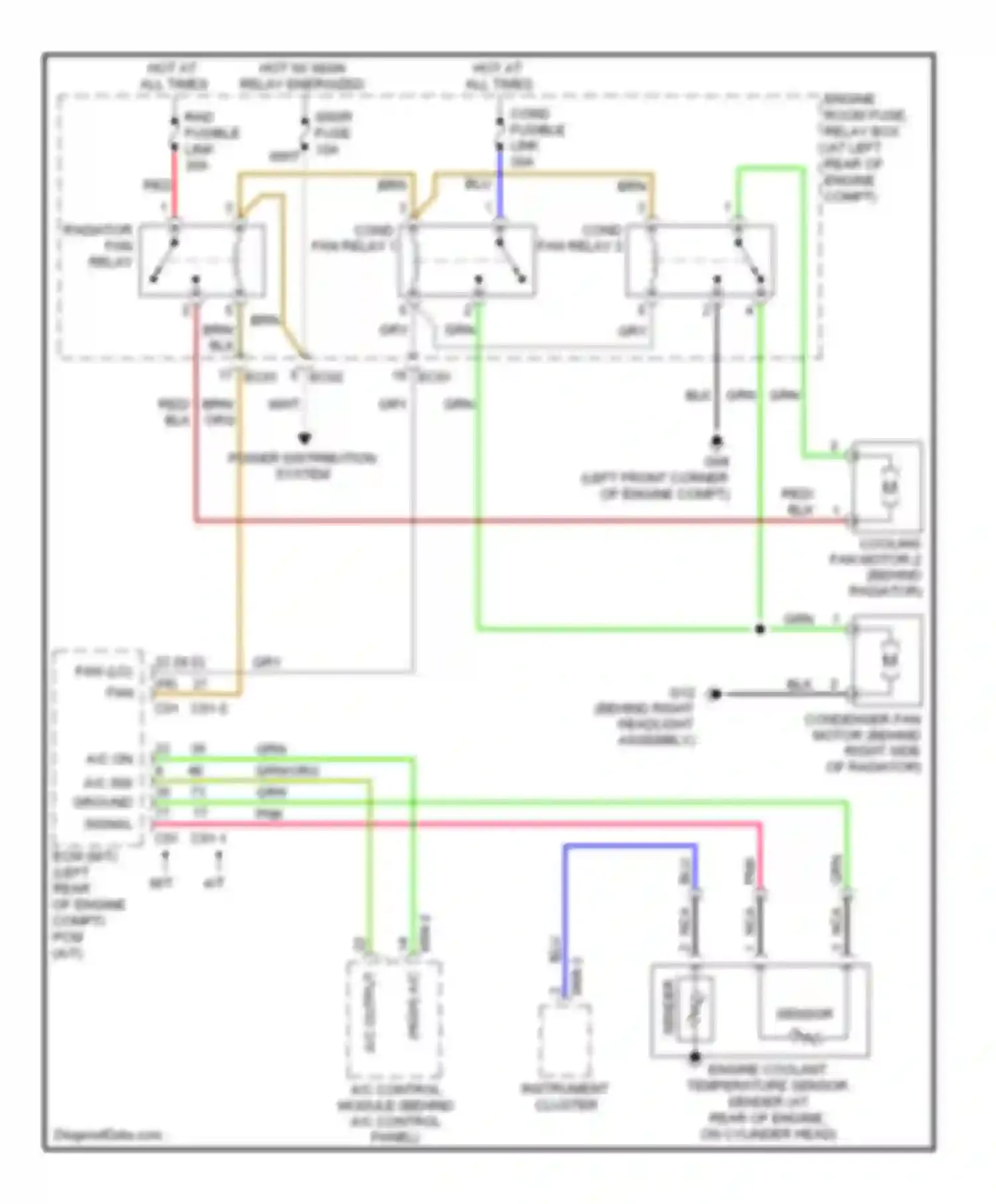 Rio Kia II facelift (2009-2011): Cooling fan circuit