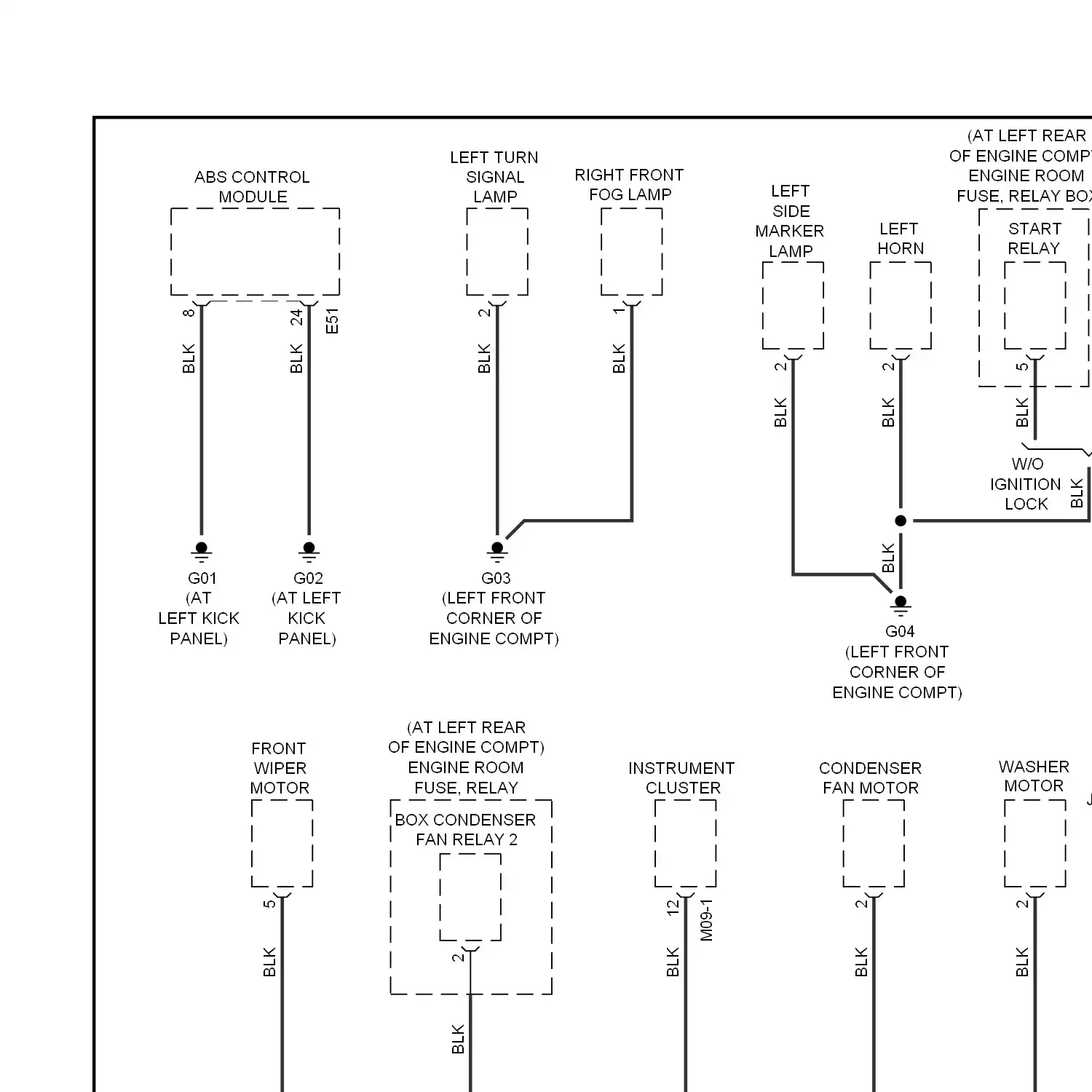 demo - Ground distribution circuit (1 of 3) Ground distribution circuit (1 of 3)