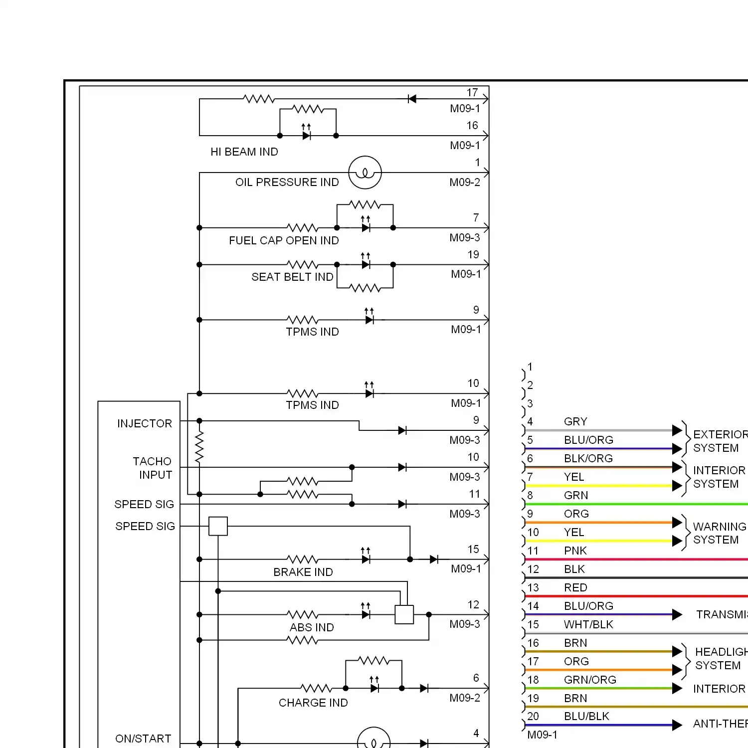 demo - Instrument cluster circuit (1 of 2) Instrument cluster circuit (1 of 2)
