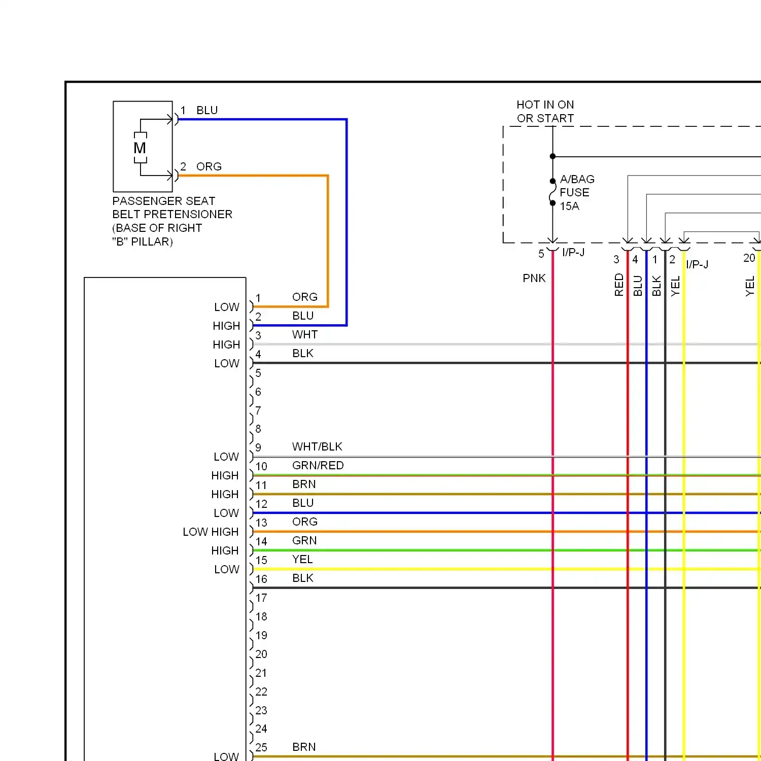 demo - Supplemental restraints circuit, depowered (1 of 2) Supplemental restraints circuit, depowered (1 of 2)