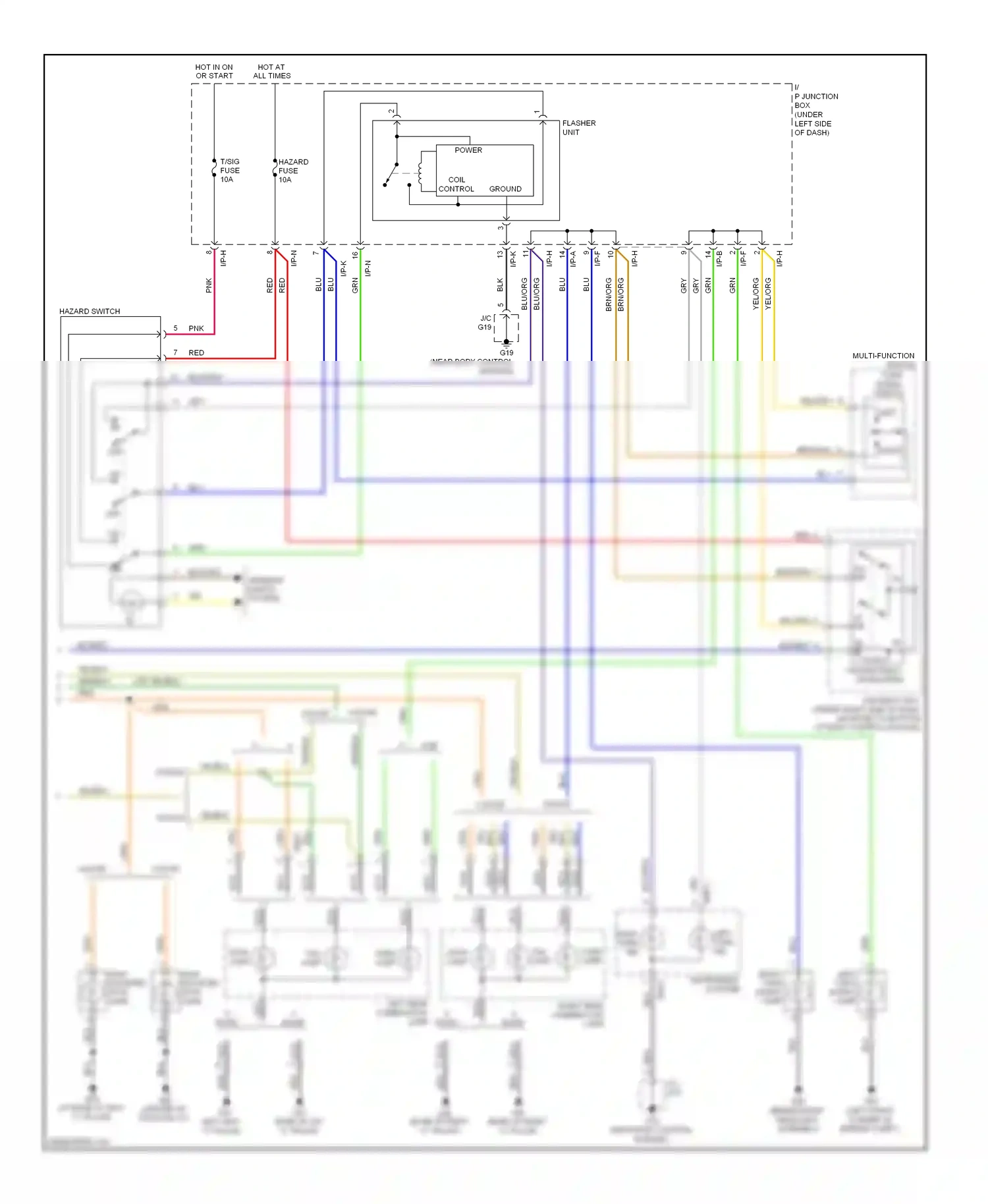 Kia Rio II facelift (2009-2011) i/p-b wiring diagram  (2 of 8)